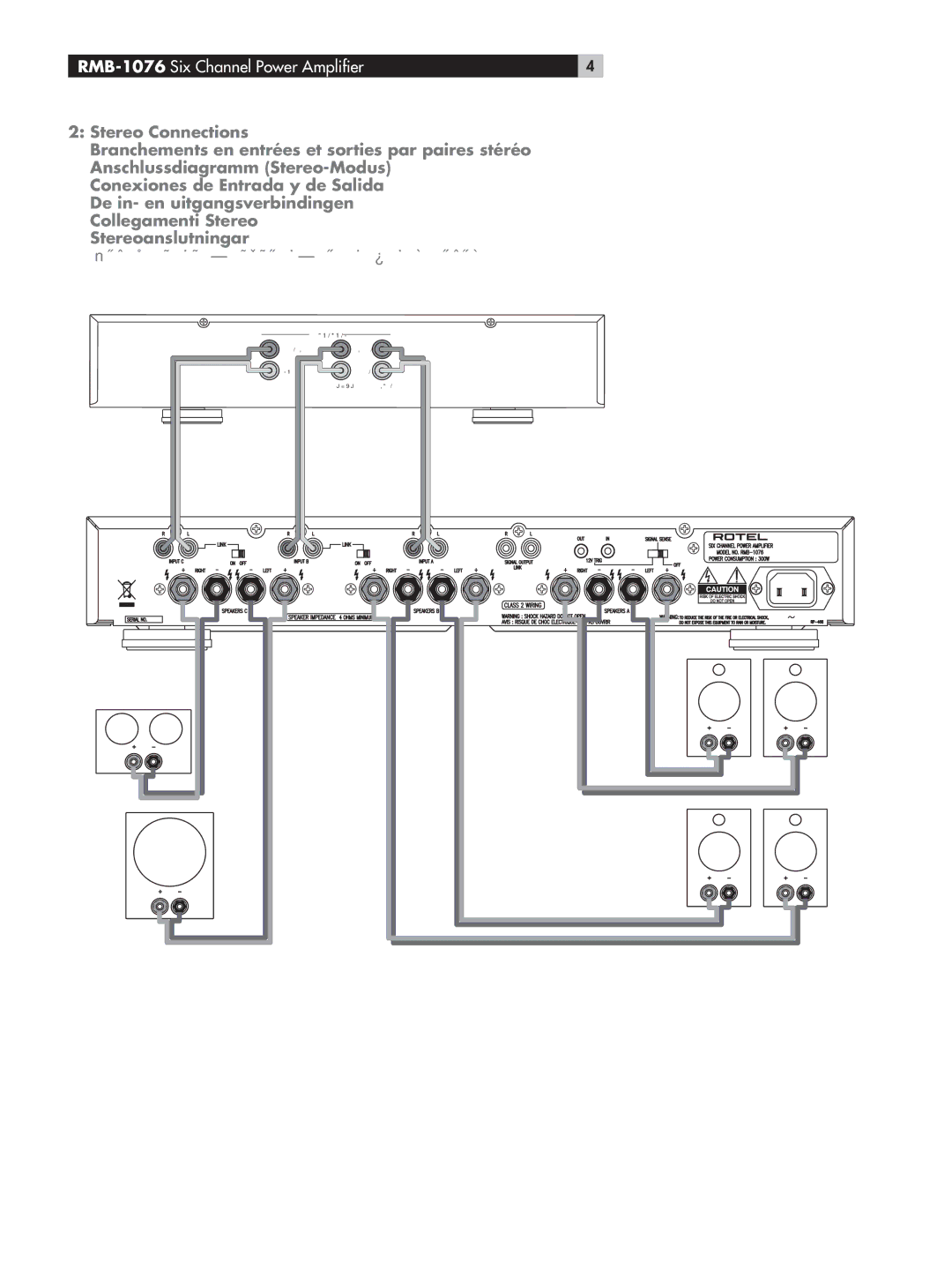 Rotel owner manual RMB-1076 Six Channel Power Ampliﬁer 