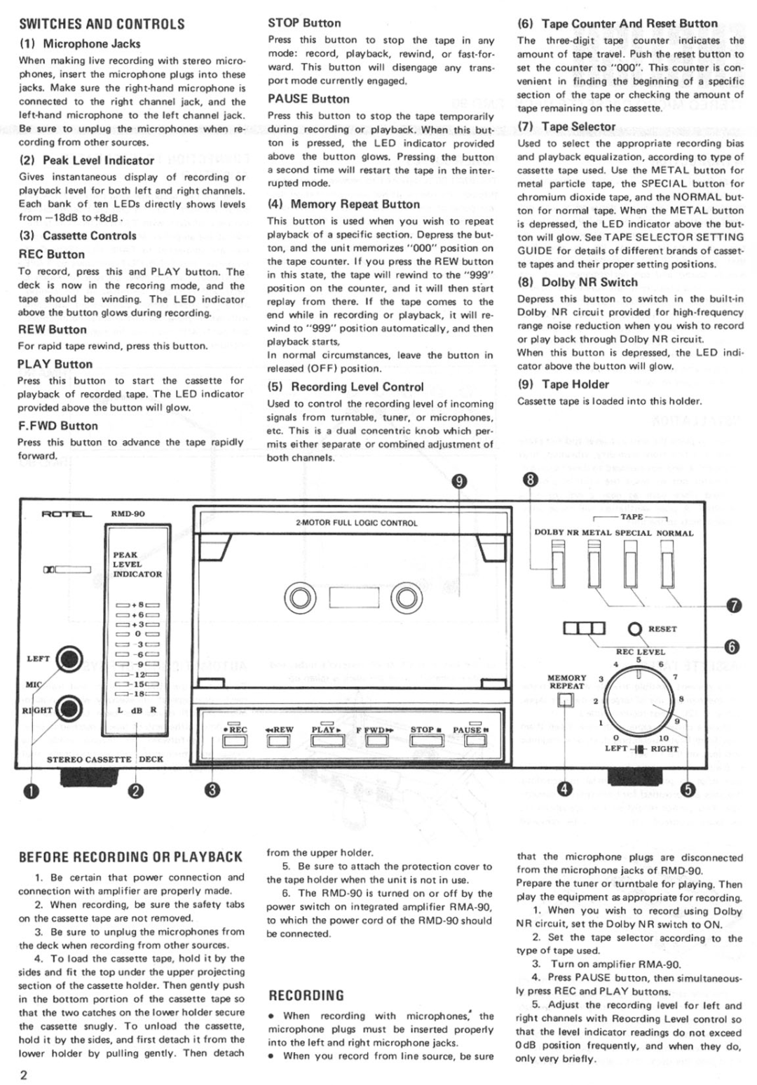 Rotel RMD-90 manual 