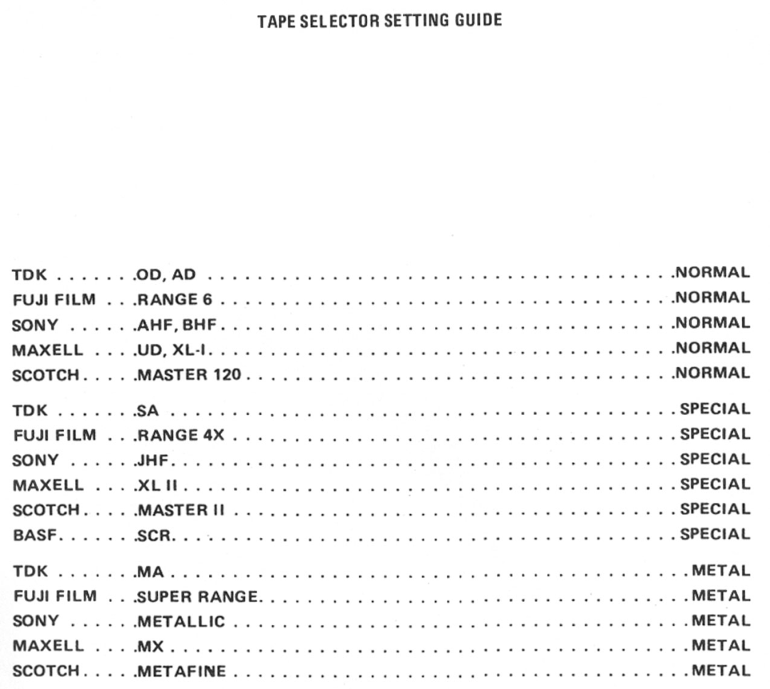 Rotel RMD-90 manual 