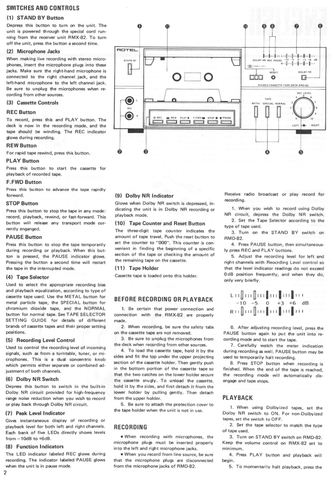 Rotel RMD82 manual 