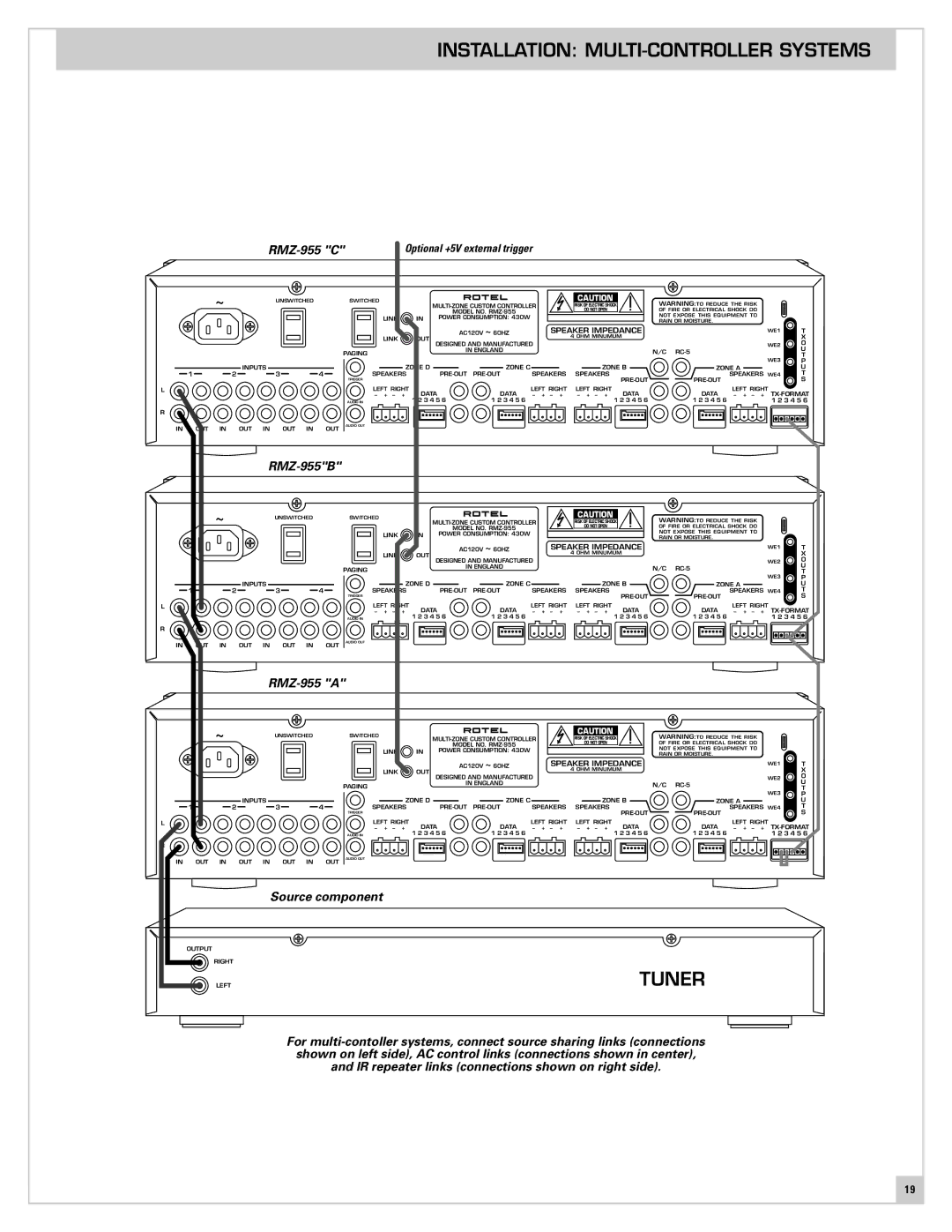 Rotel RMZ-955 operation manual Installation MULTI-CONTROLLER Systems, Tuner 