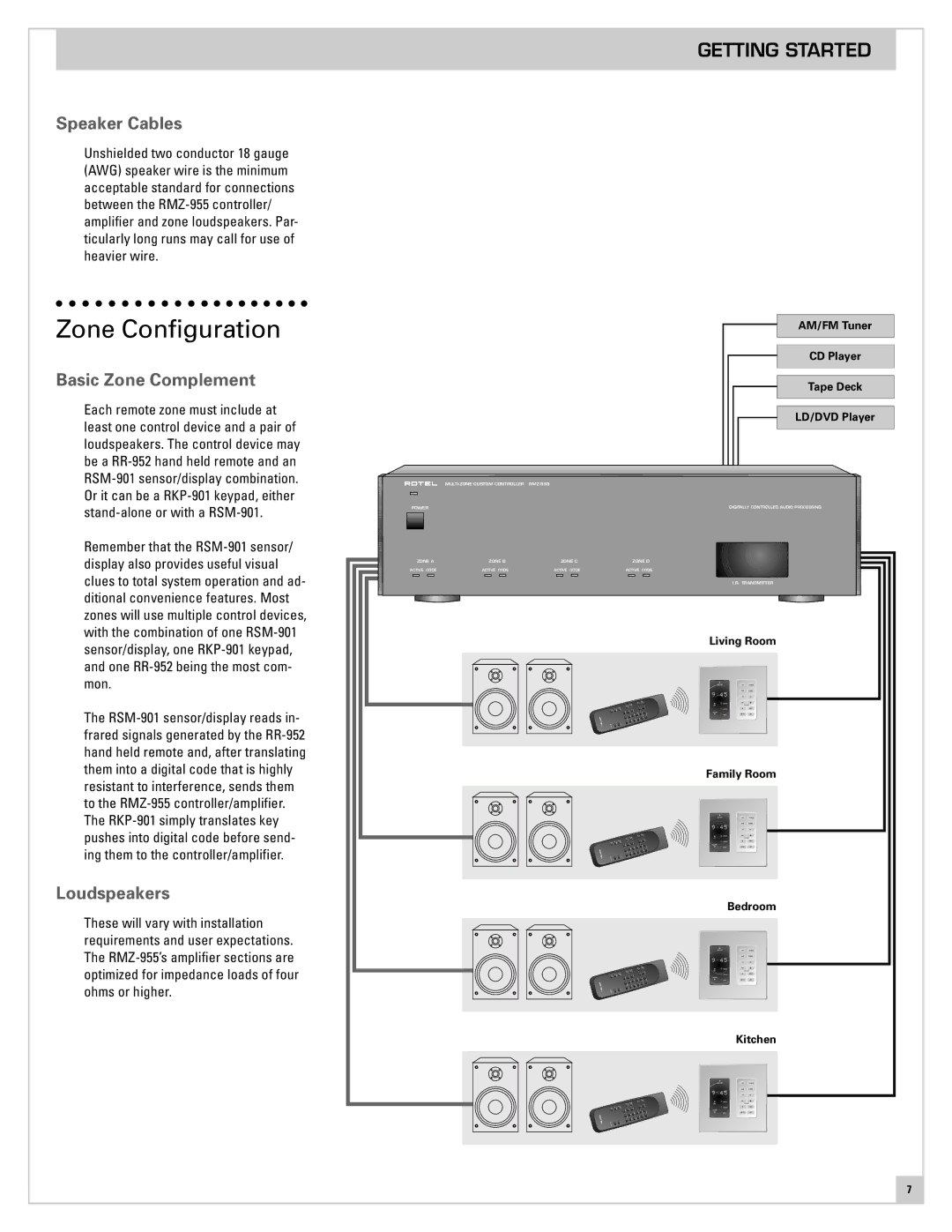 Rotel RMZ-955 operation manual Zone Configuration, Speaker Cables, Basic Zone Complement, Loudspeakers 