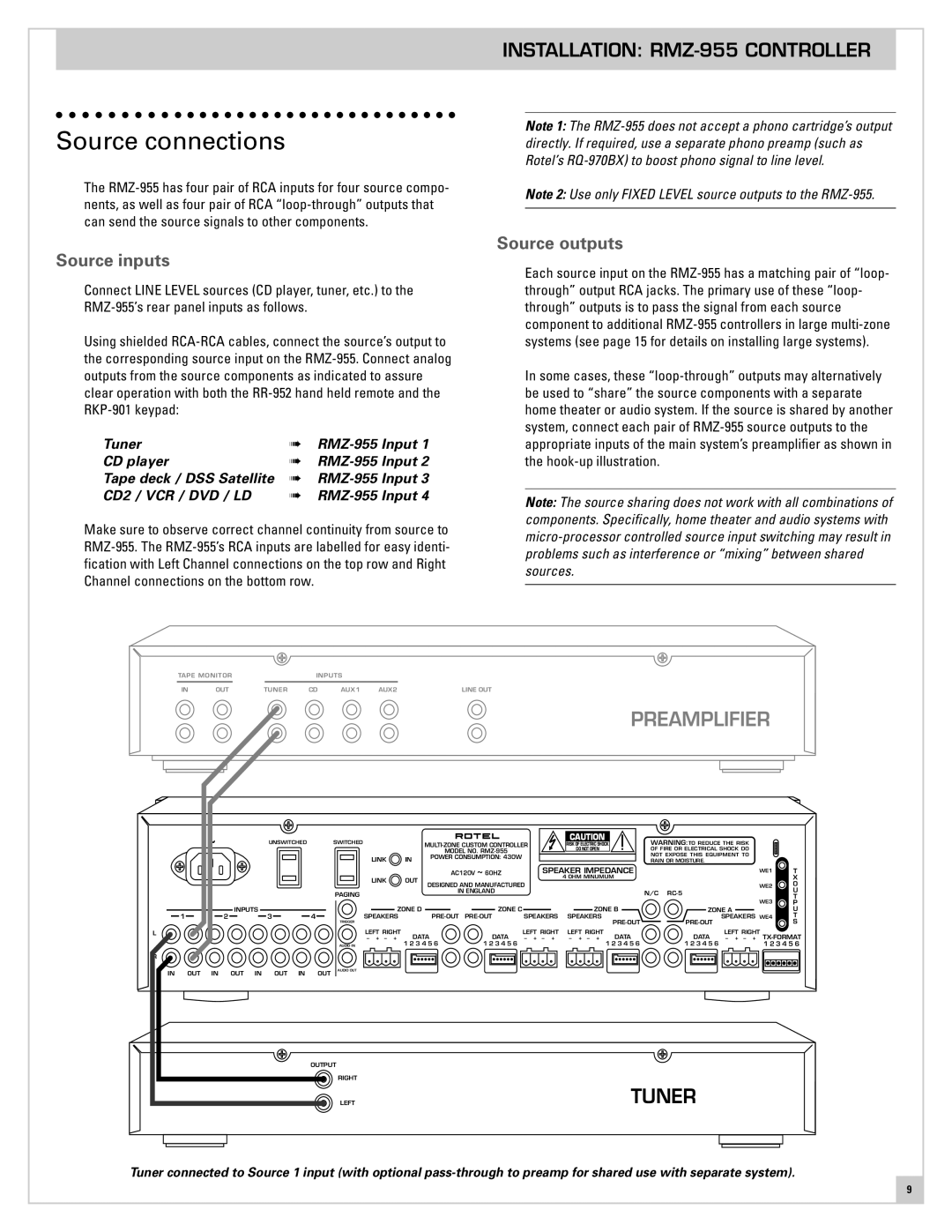 Rotel operation manual Source connections, Installation RMZ-955 Controller, Source inputs, Source outputs 