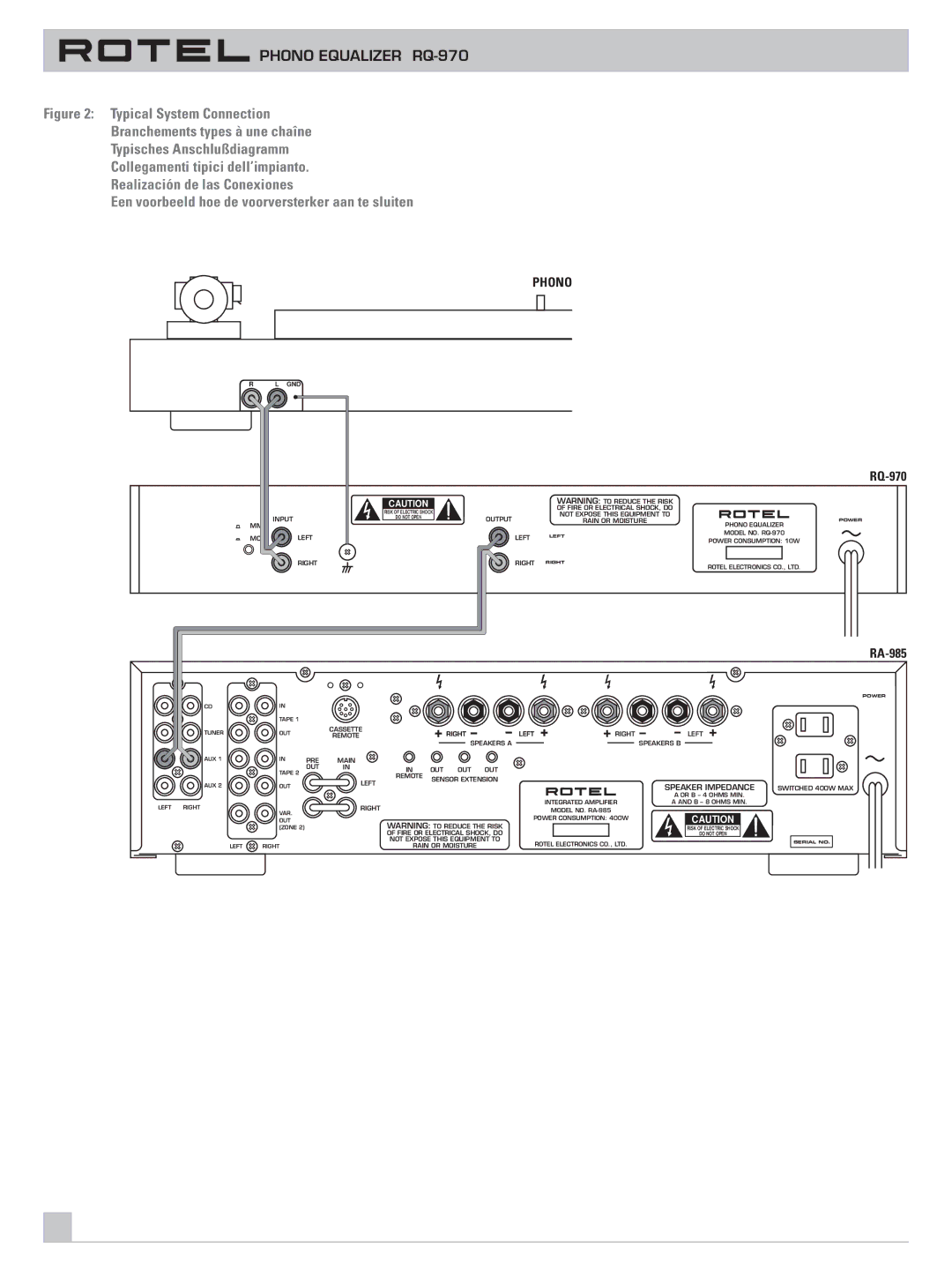 Rotel RQ-970 owner manual Phono 