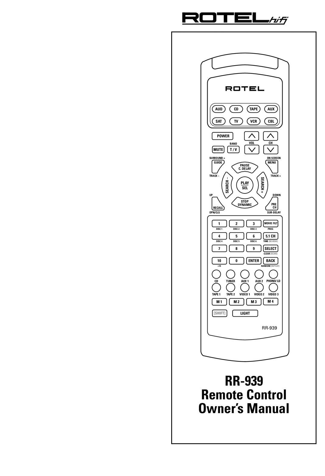 Rotel owner manual RR-939 Remote Control 