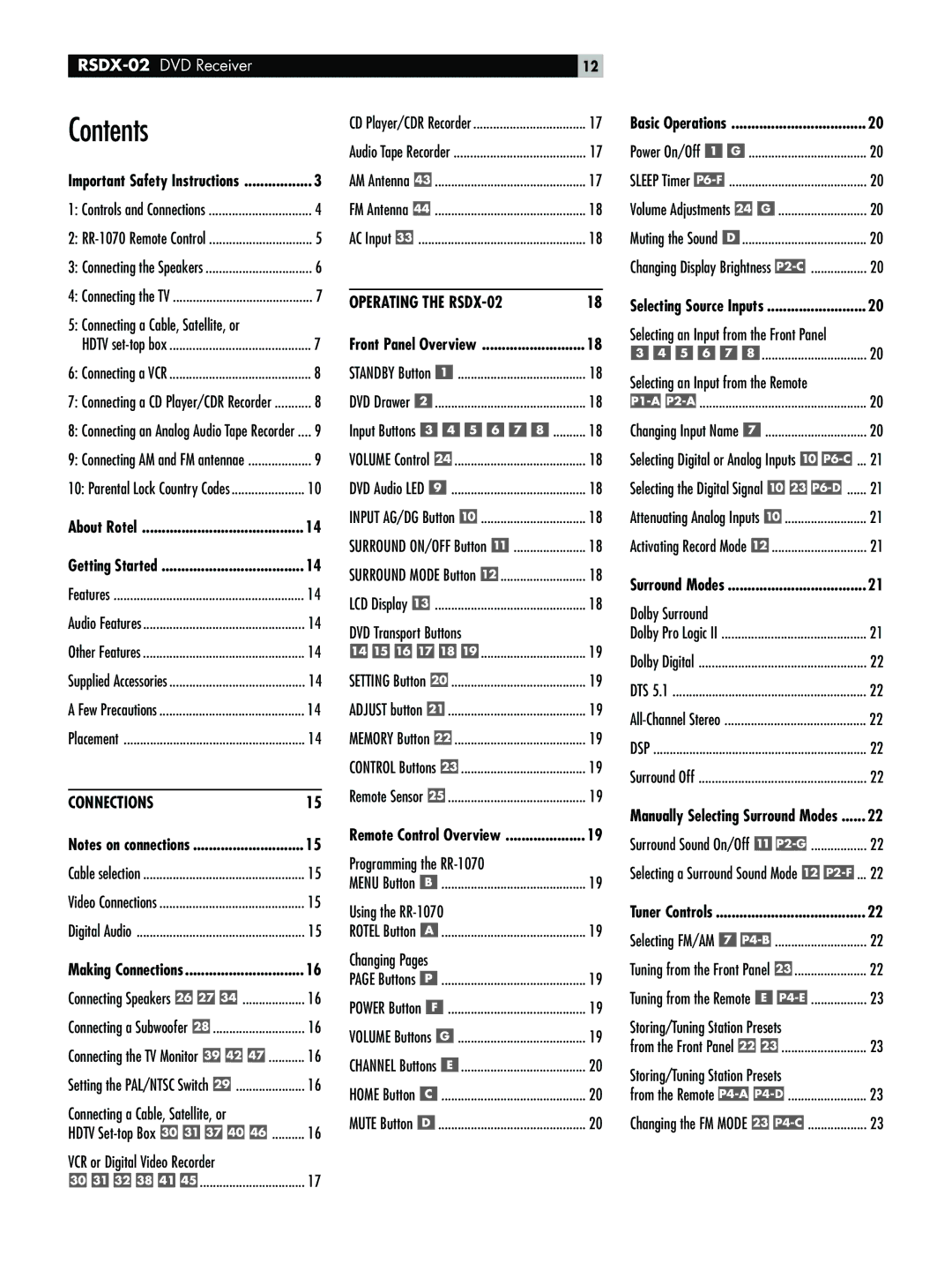 Rotel RSDX-02 owner manual Contents 