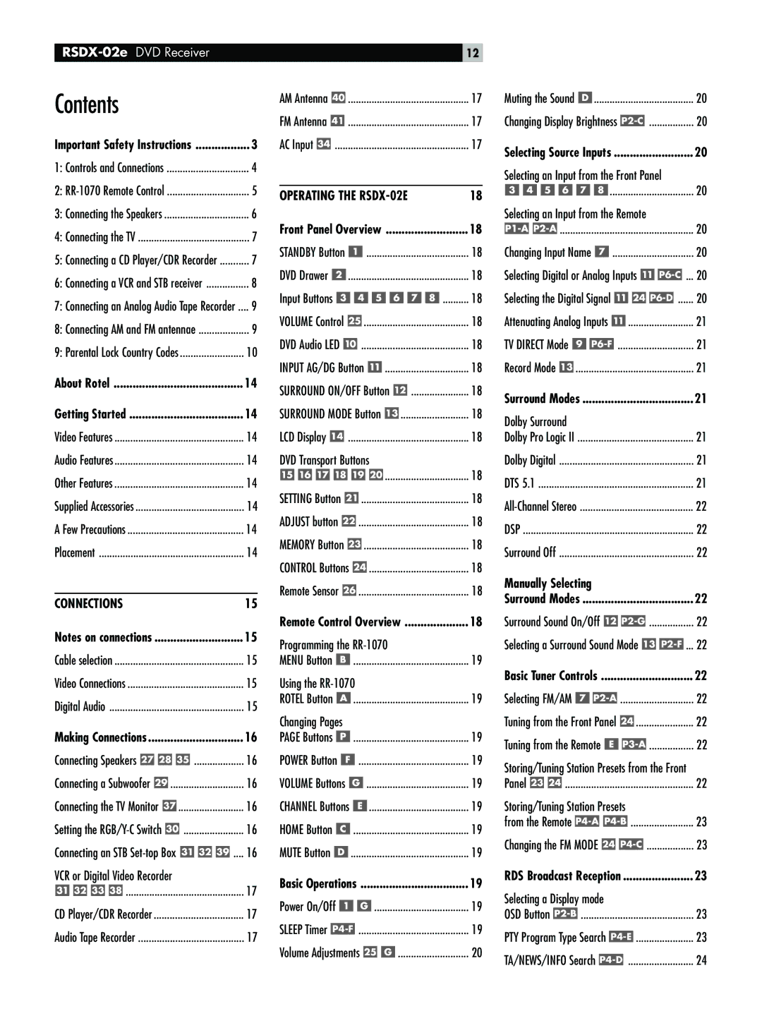 Rotel RSDX-02e owner manual Contents 