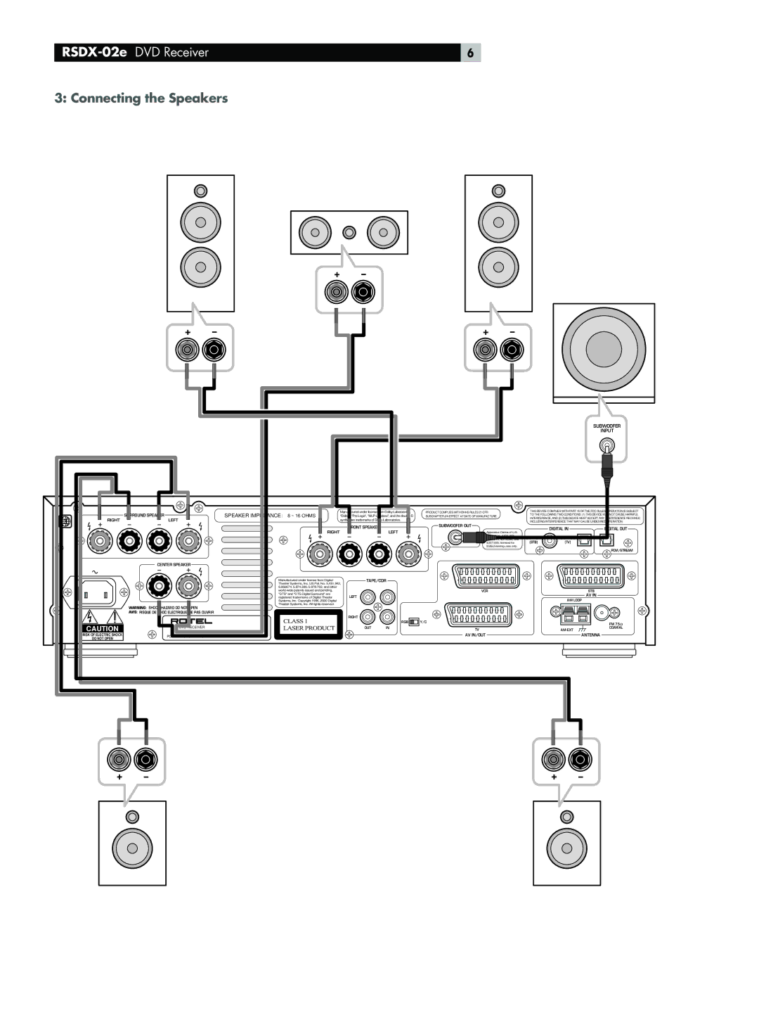 Rotel RSDX-02e owner manual Connecting the Speakers, Subwoofer Input 