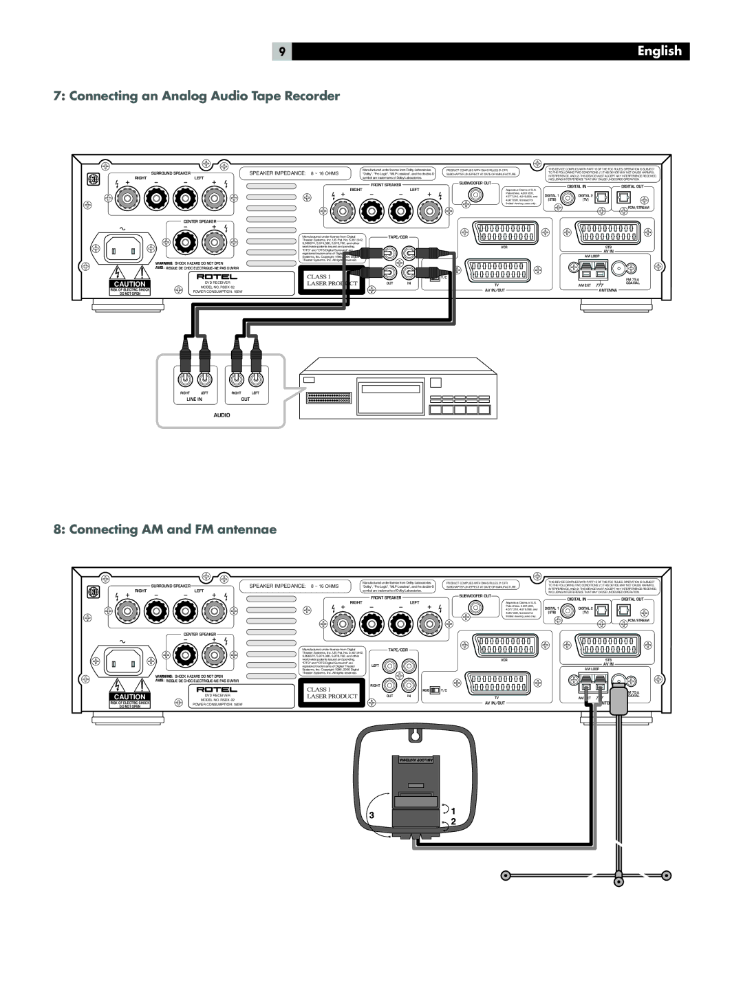 Rotel RSDX-02e owner manual Connecting an Analog Audio Tape Recorder, Connecting AM and FM antennae 