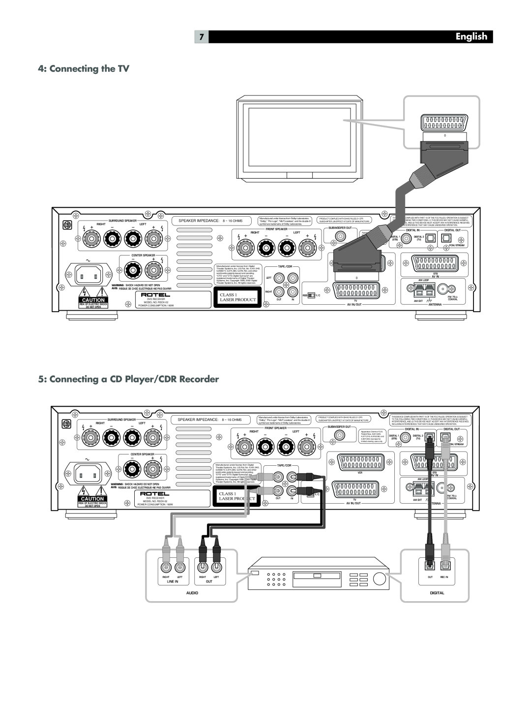 Rotel RSDX-02e Connecting the TV, Connecting a CD Player/CDR Recorder, English, SPEAKER IMPEDANCE 8 ~ 16 OHMS, Line In 