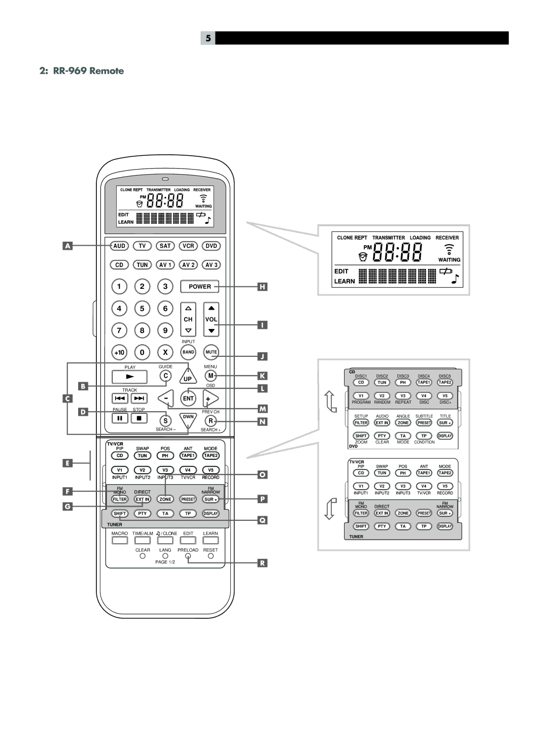 Rotel RSP-1066 owner manual RR-969 Remote, Power VOL 