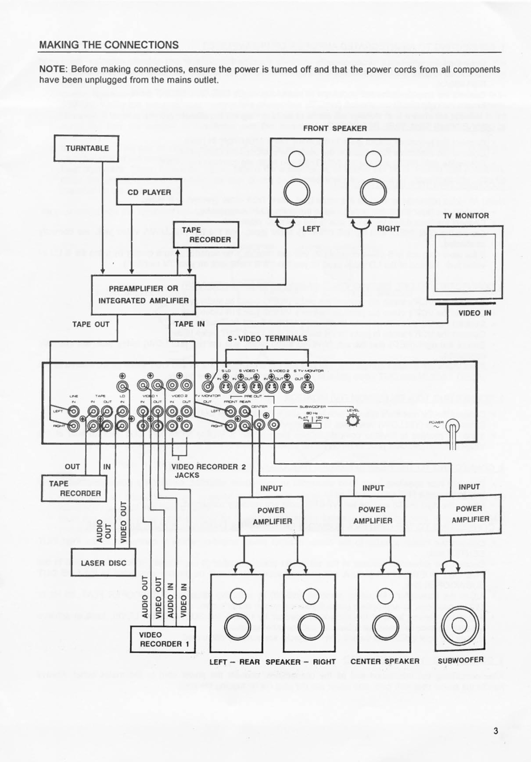 Rotel RSP-960AX manual 