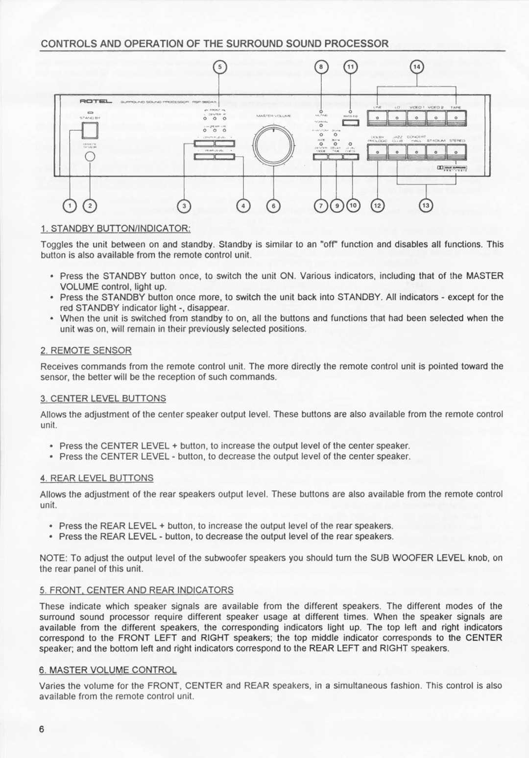 Rotel RSP-960AX manual 