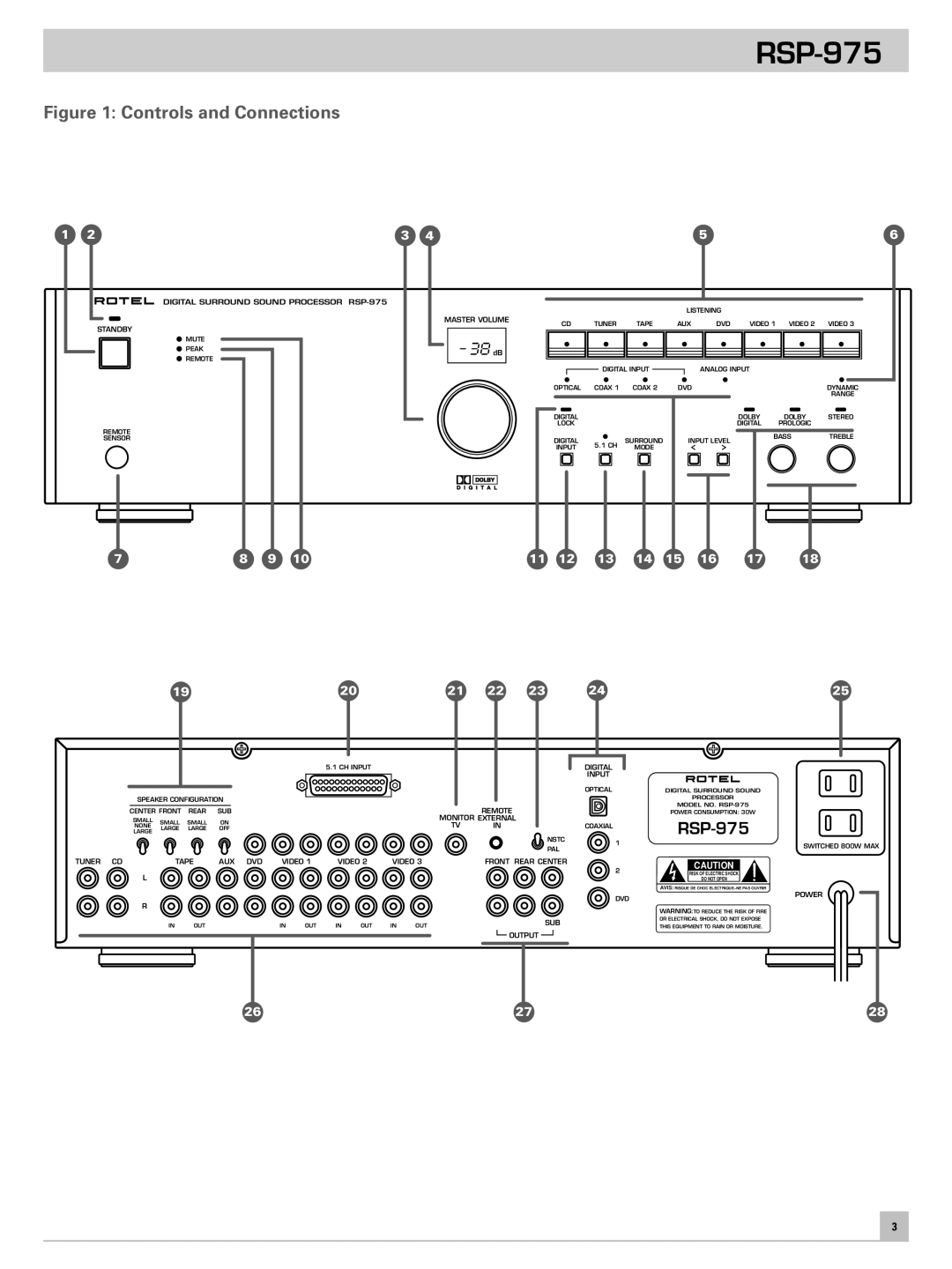 Rotel RSP-975 owner manual 