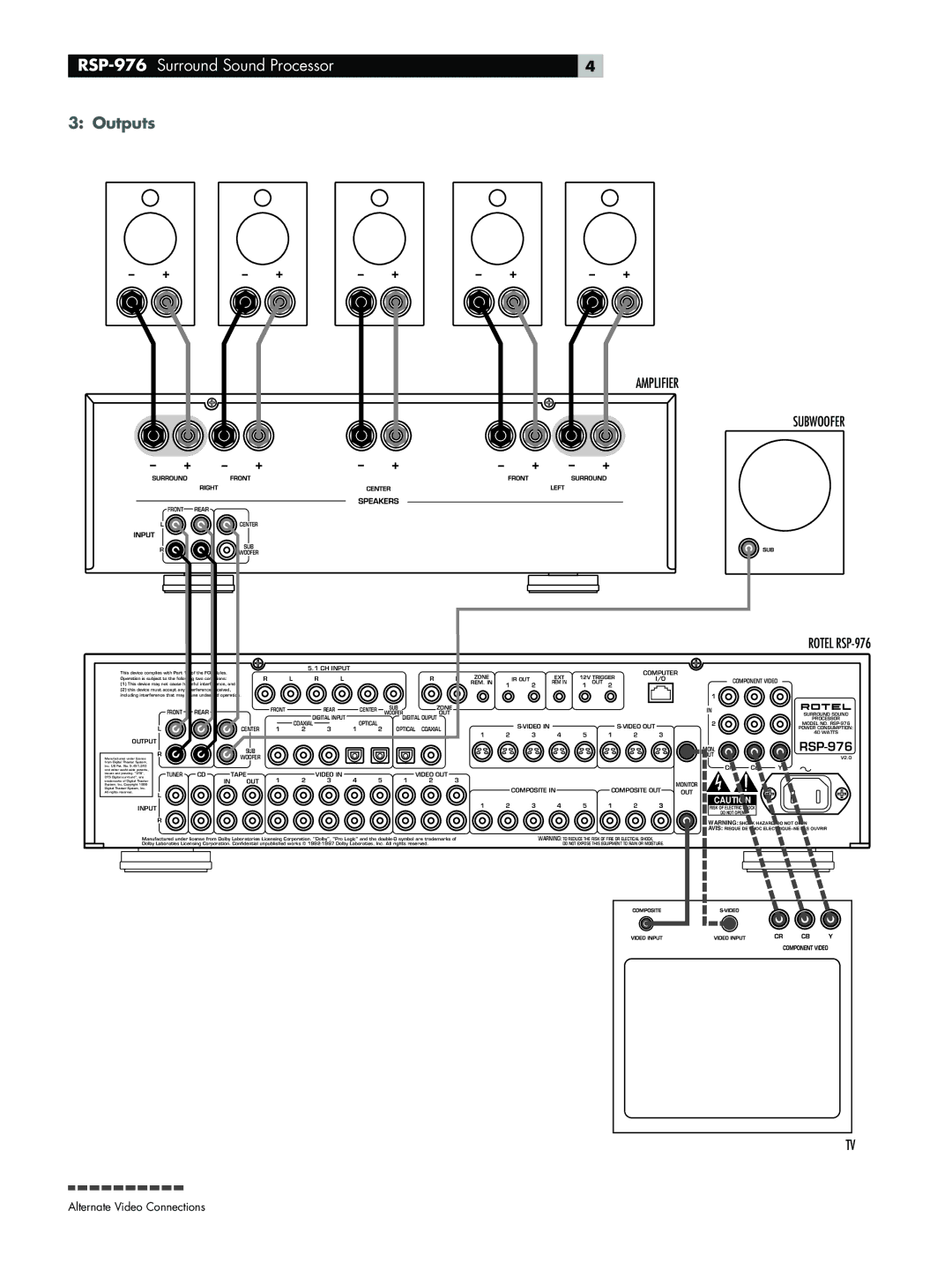 Rotel owner manual RSP-976 Surround Sound Processor, Outputs 