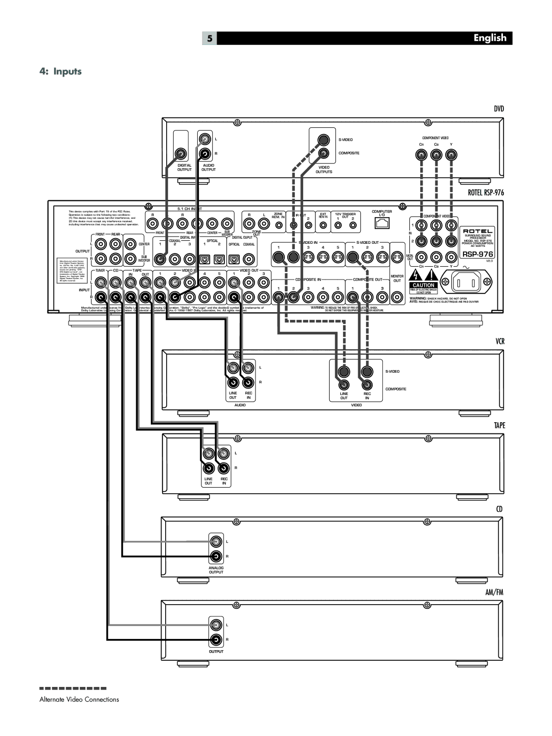 Rotel RSP-976 owner manual Inputs, Dvd 