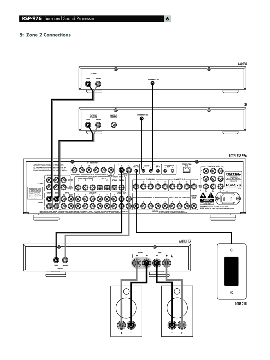 Rotel owner manual Zone 2 Connections, AM/FM Rotel RSP-976 