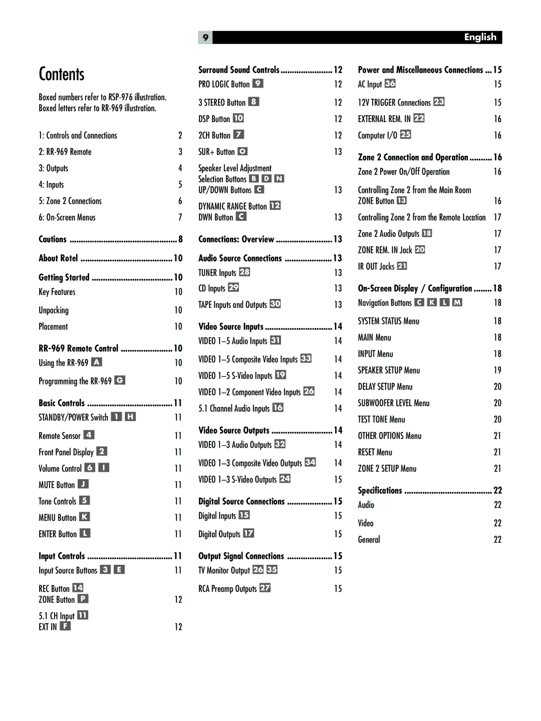 Rotel RSP-976 owner manual Contents 