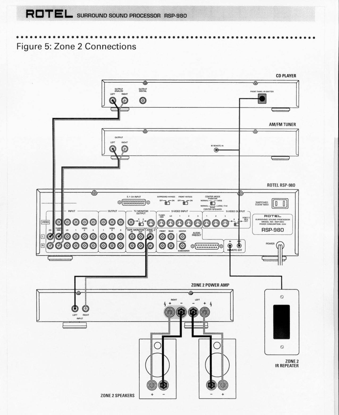 Rotel RSP-980, RSP980 manual 