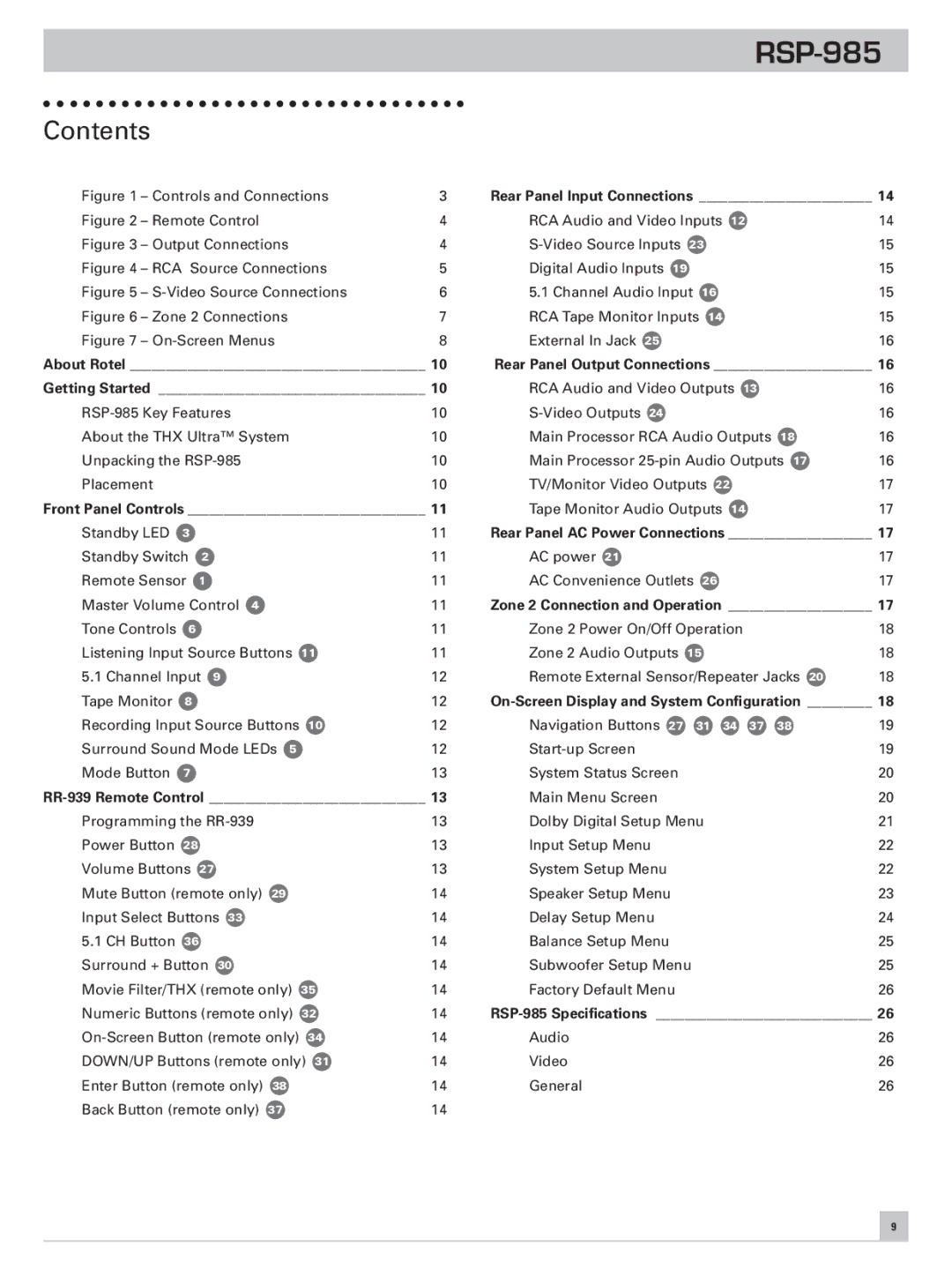 Rotel RSP-985 owner manual Contents 