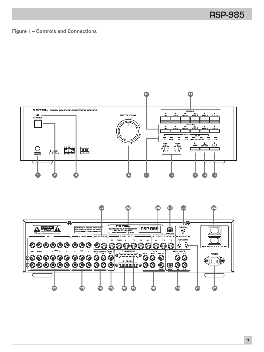 Rotel RSP-985 owner manual Controls and Connections, 1011 