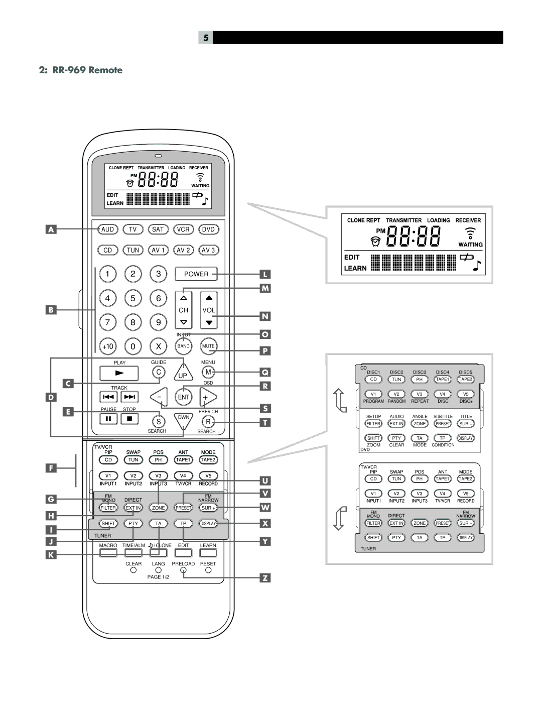 Rotel RSX-1055 owner manual RR-969 Remote, Power VOL 