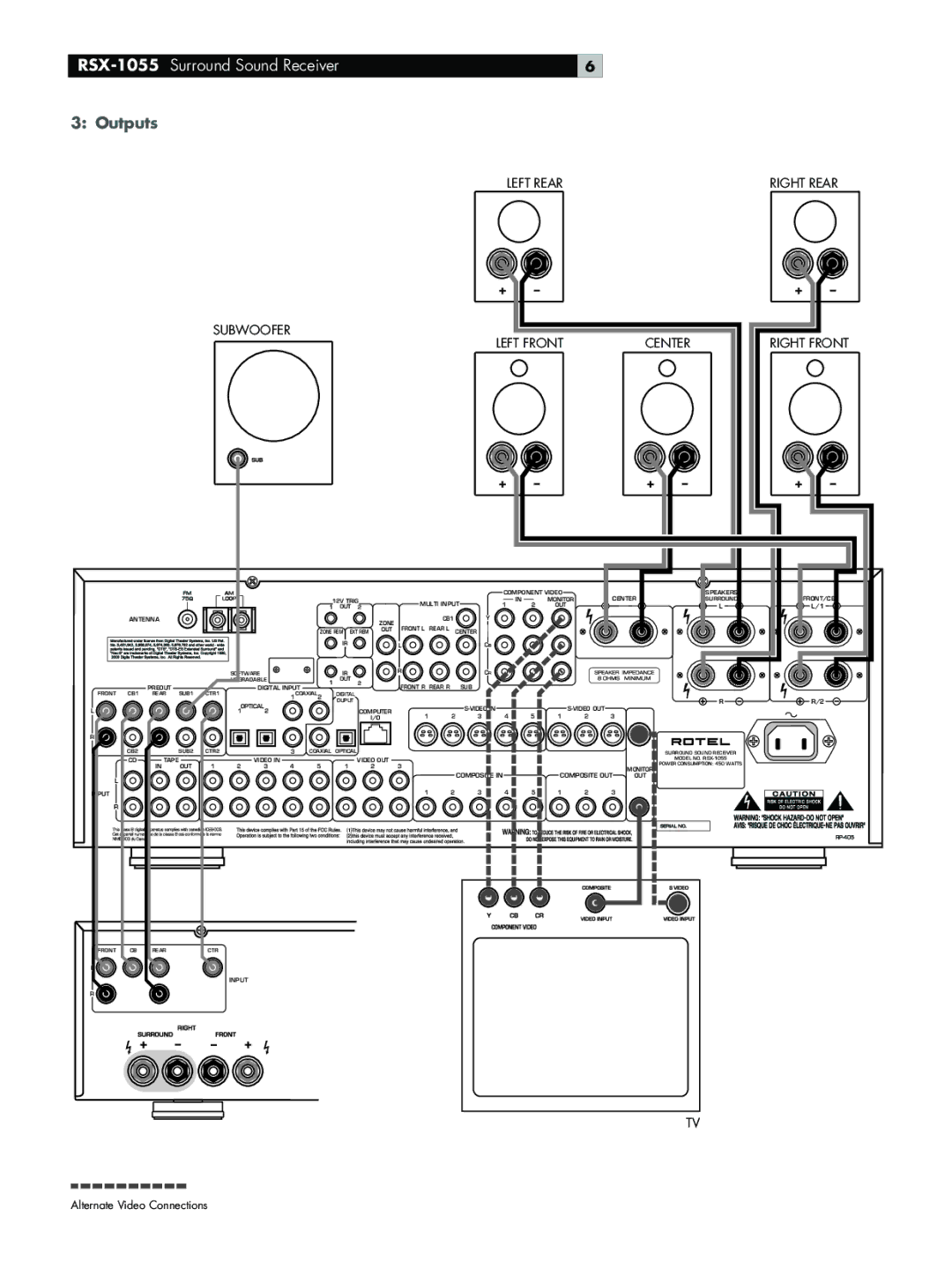 Rotel RSX-1055 owner manual Outputs, Subwoofer Left Front Center 