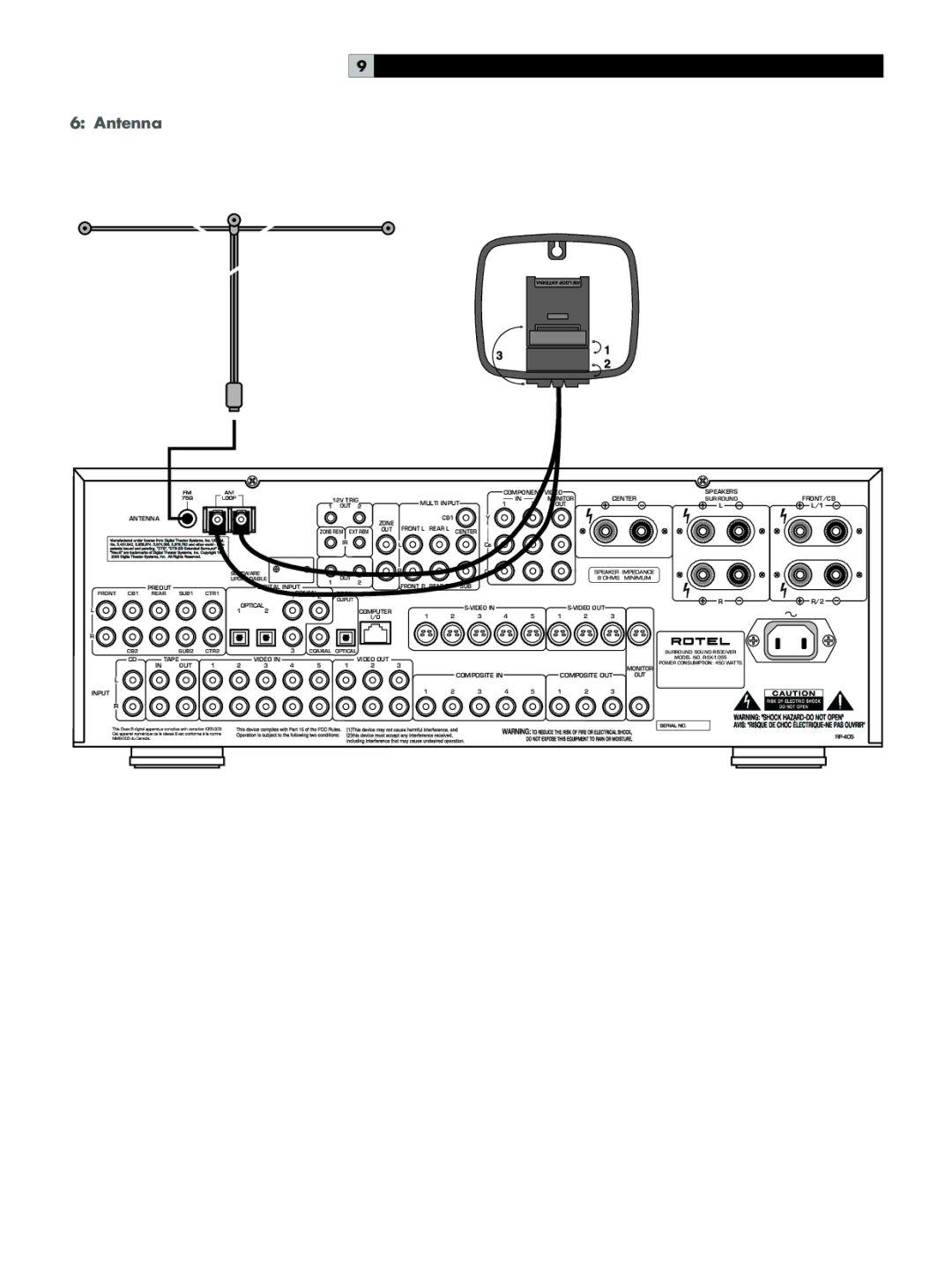 Rotel RSX-1055 owner manual Antenna 