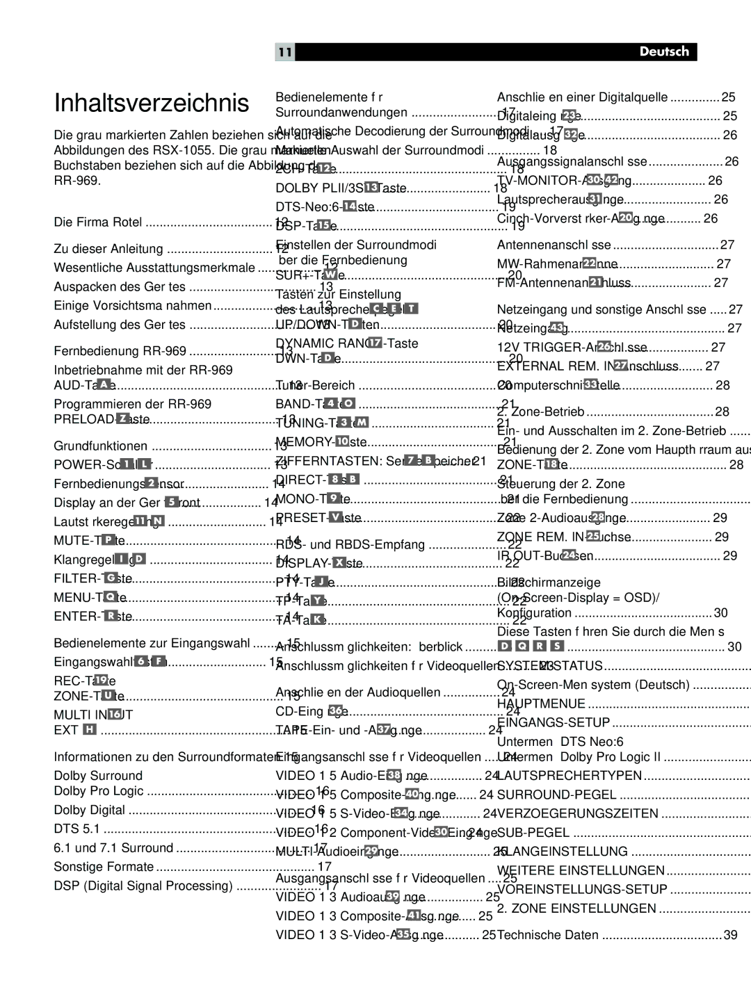 Rotel RSX-1055 manual Inhaltsverzeichnis 