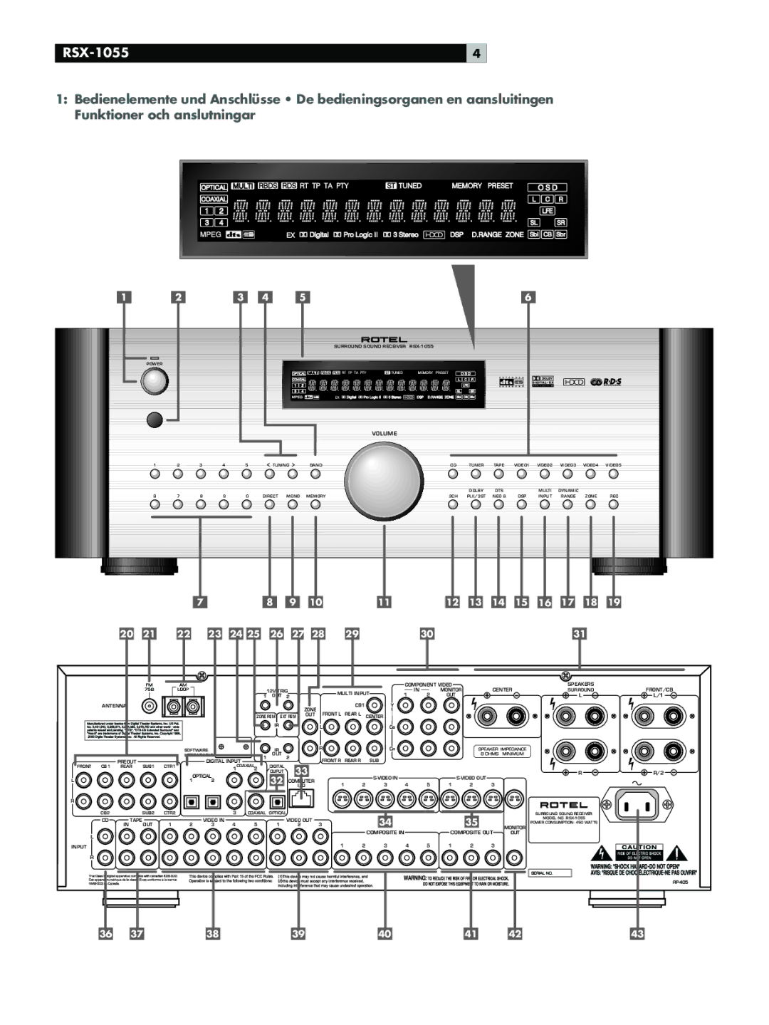 Rotel RSX-1055 manual 