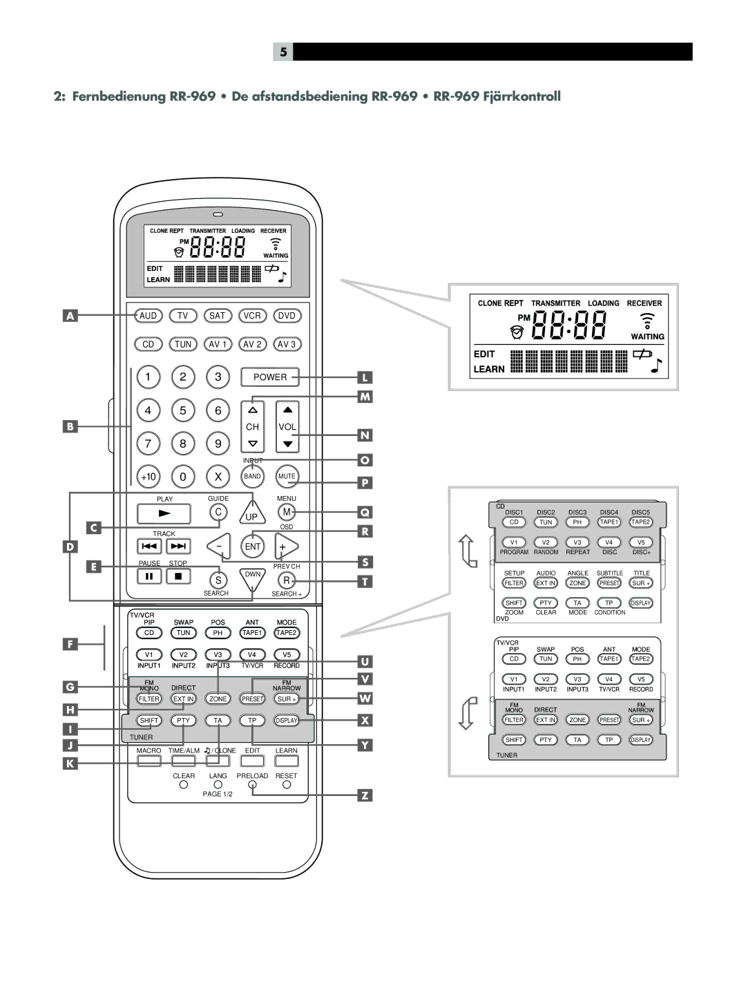 Rotel RSX-1055 manual Aud Sat 