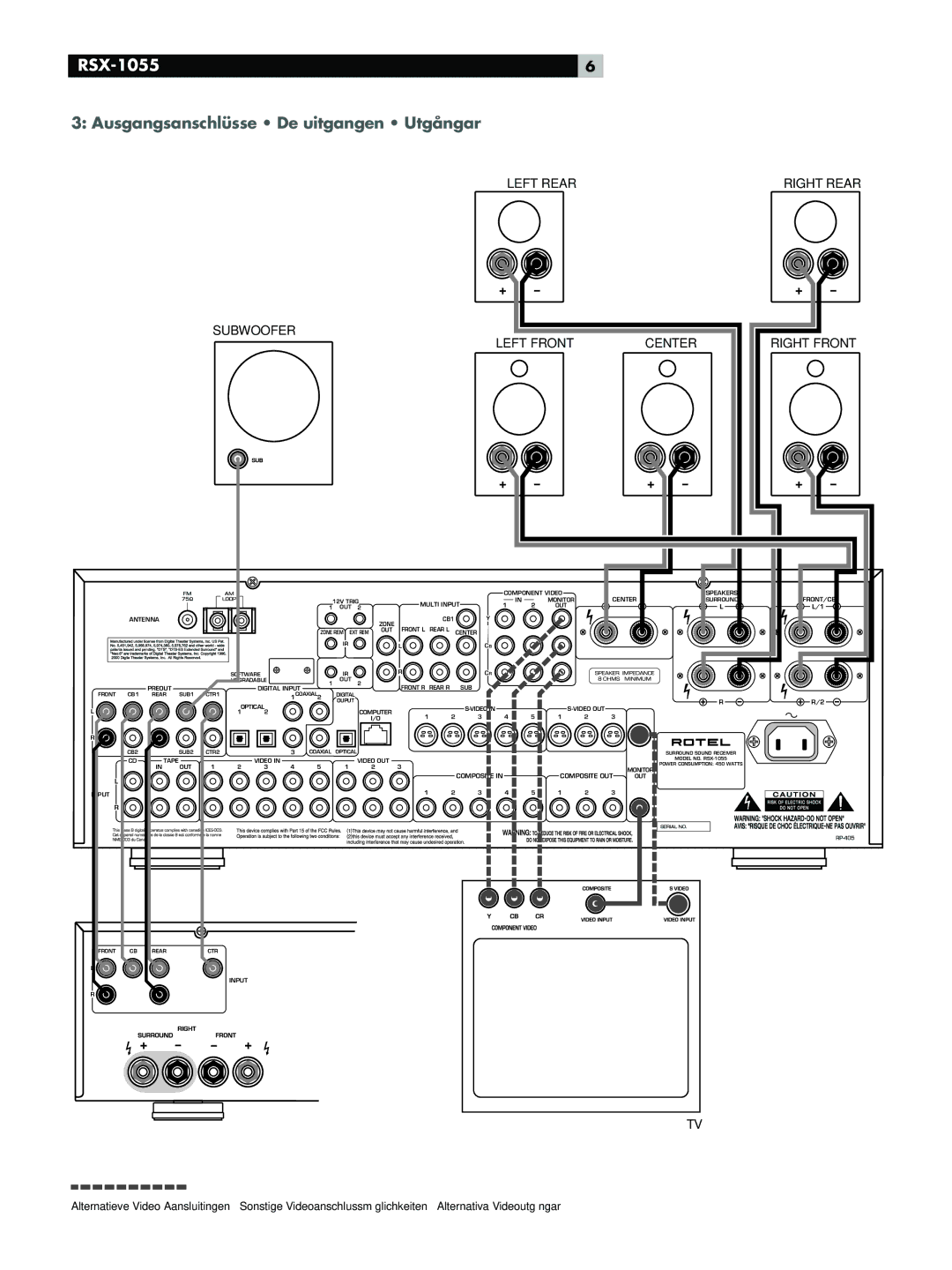 Rotel RSX-1055 manual Ausgangsanschlüsse De uitgangen Utgångar, Subwoofer Left Front Center 