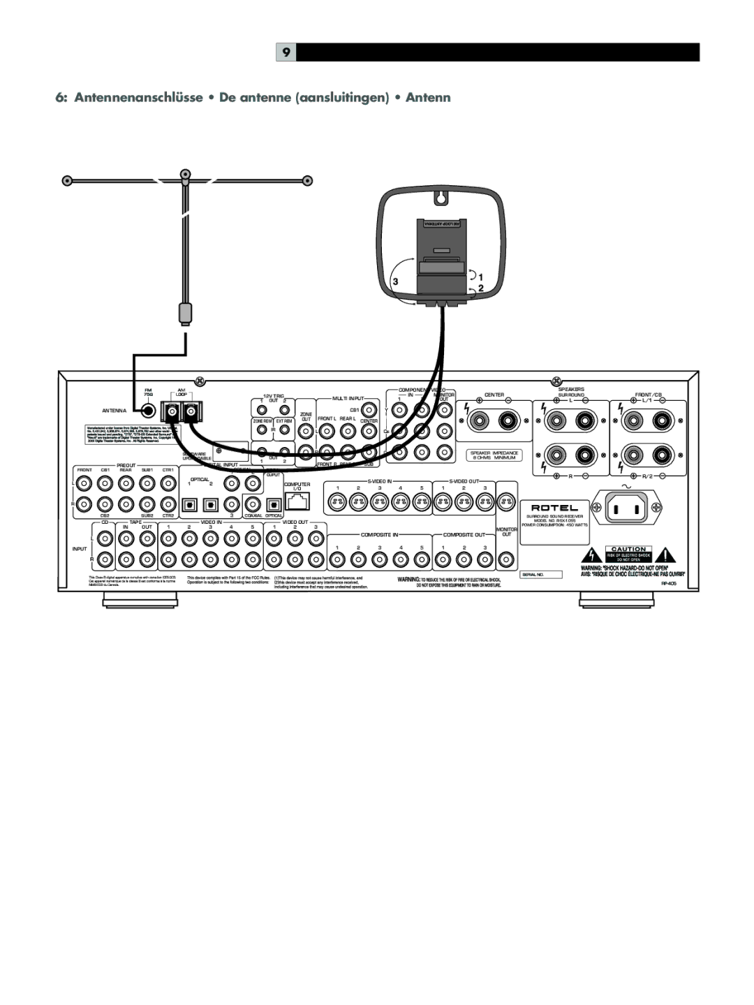 Rotel RSX-1055 manual Antennenanschlüsse De antenne aansluitingen Antenn 