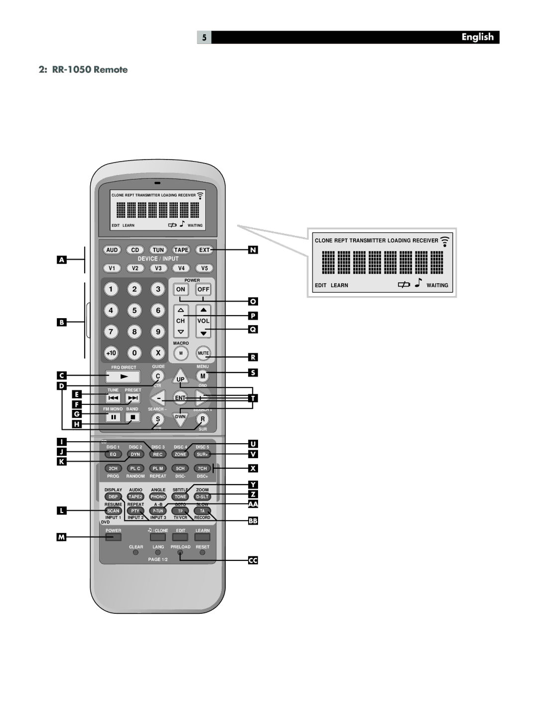 Rotel RSX-1056 owner manual English, RR-1050 Remote 