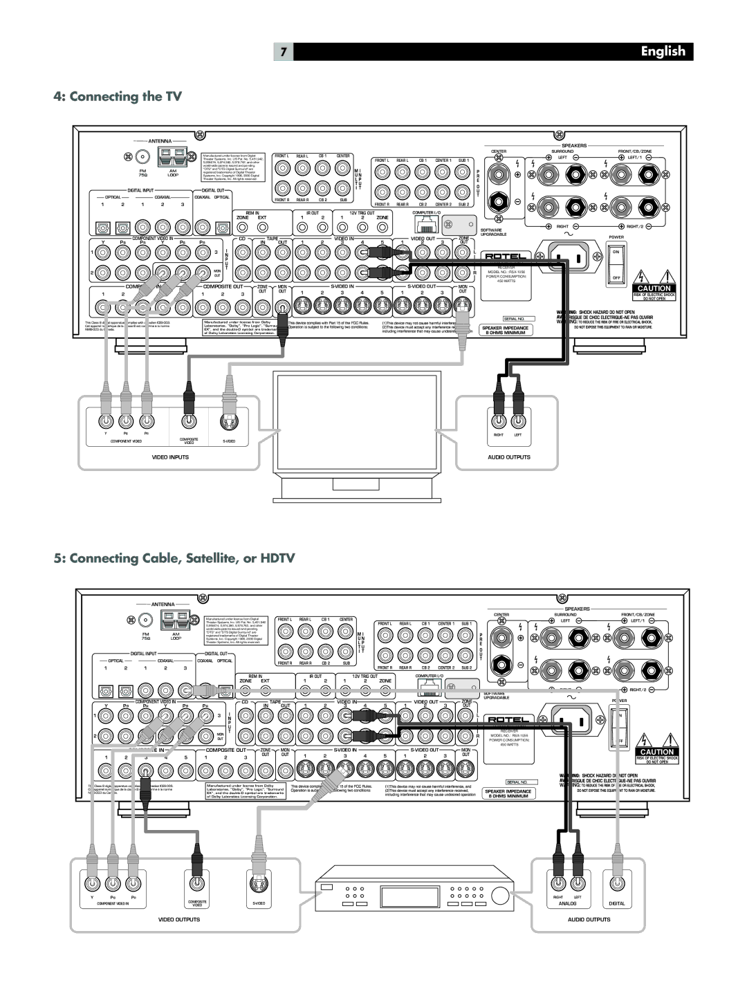 Rotel RSX-1056 owner manual Connecting the TV, Connecting Cable, Satellite, or Hdtv 