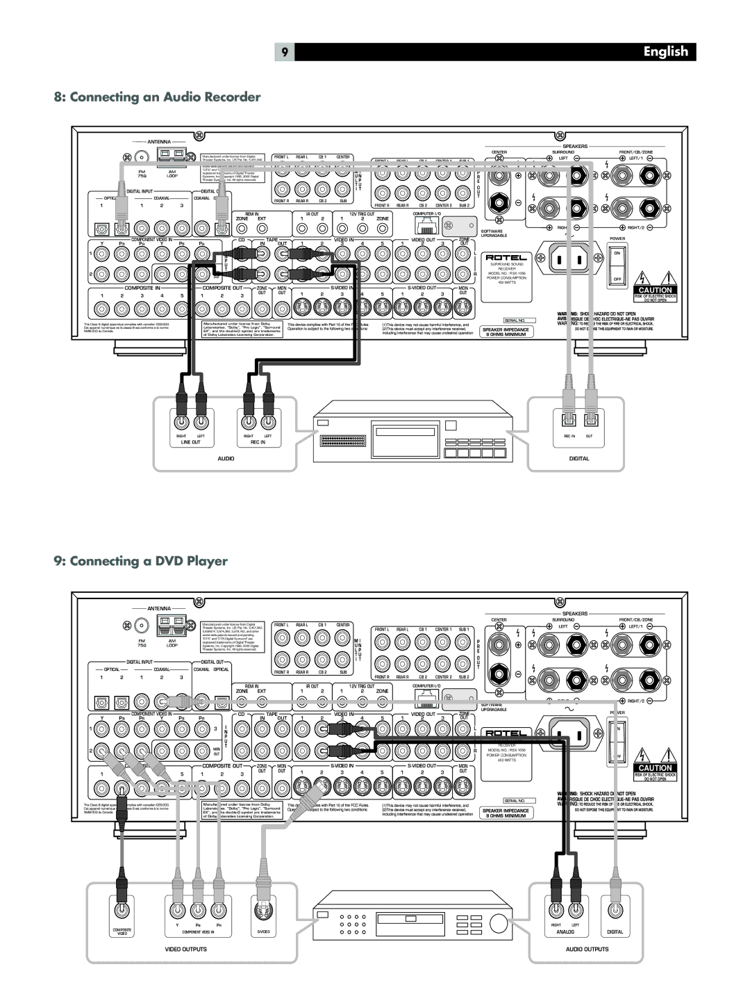 Rotel RSX-1056 owner manual Connecting an Audio Recorder, Connecting a DVD Player 