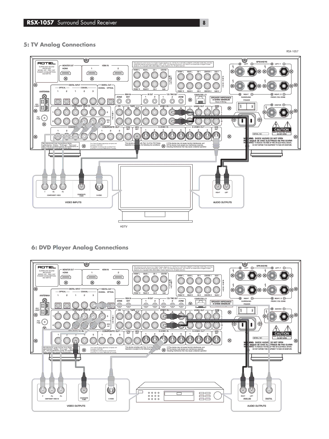 Rotel RSX-1057 owner manual TV Analog Connections DVD Player Analog Connections 