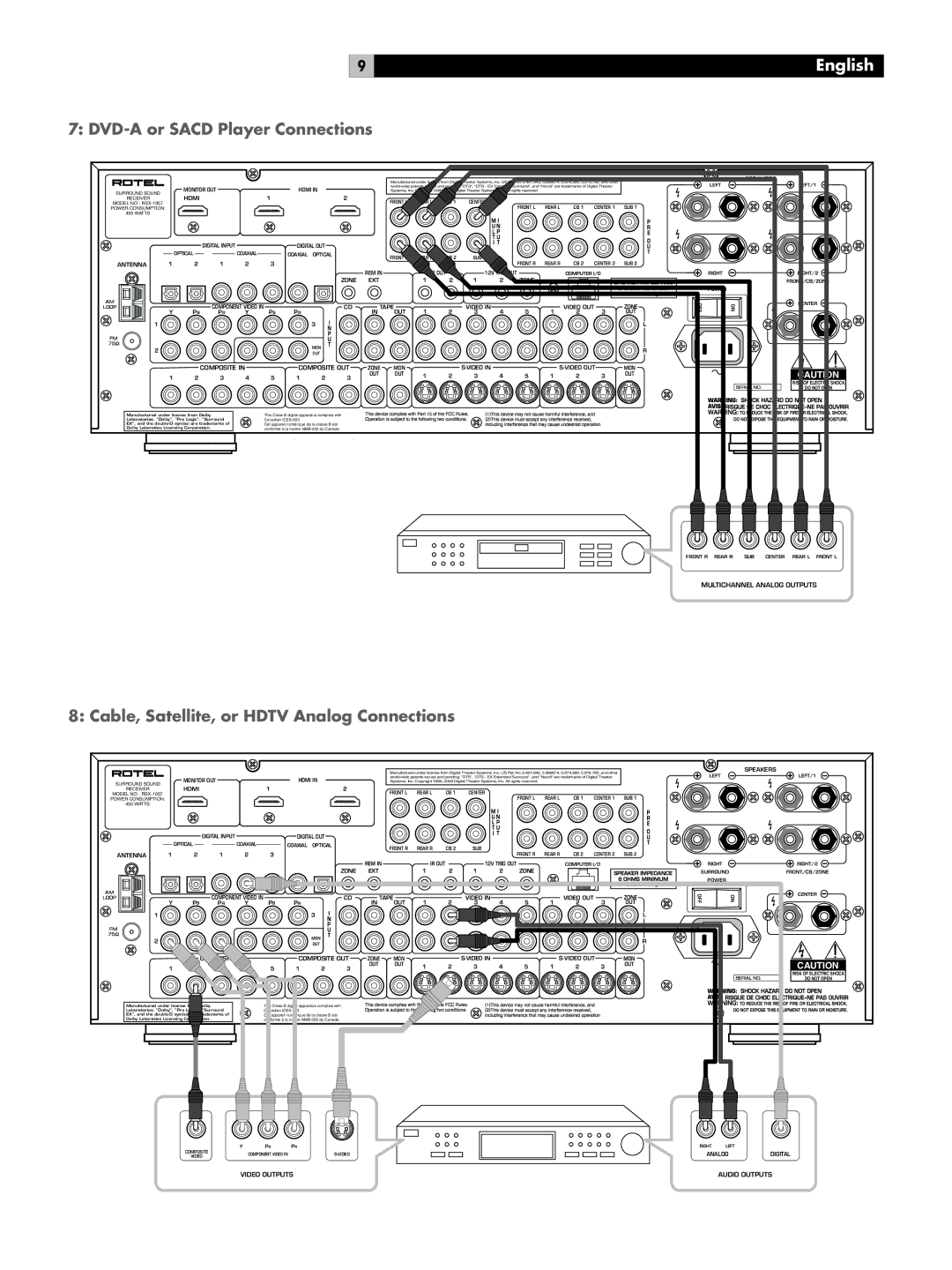 Rotel RSX-1057 owner manual English 