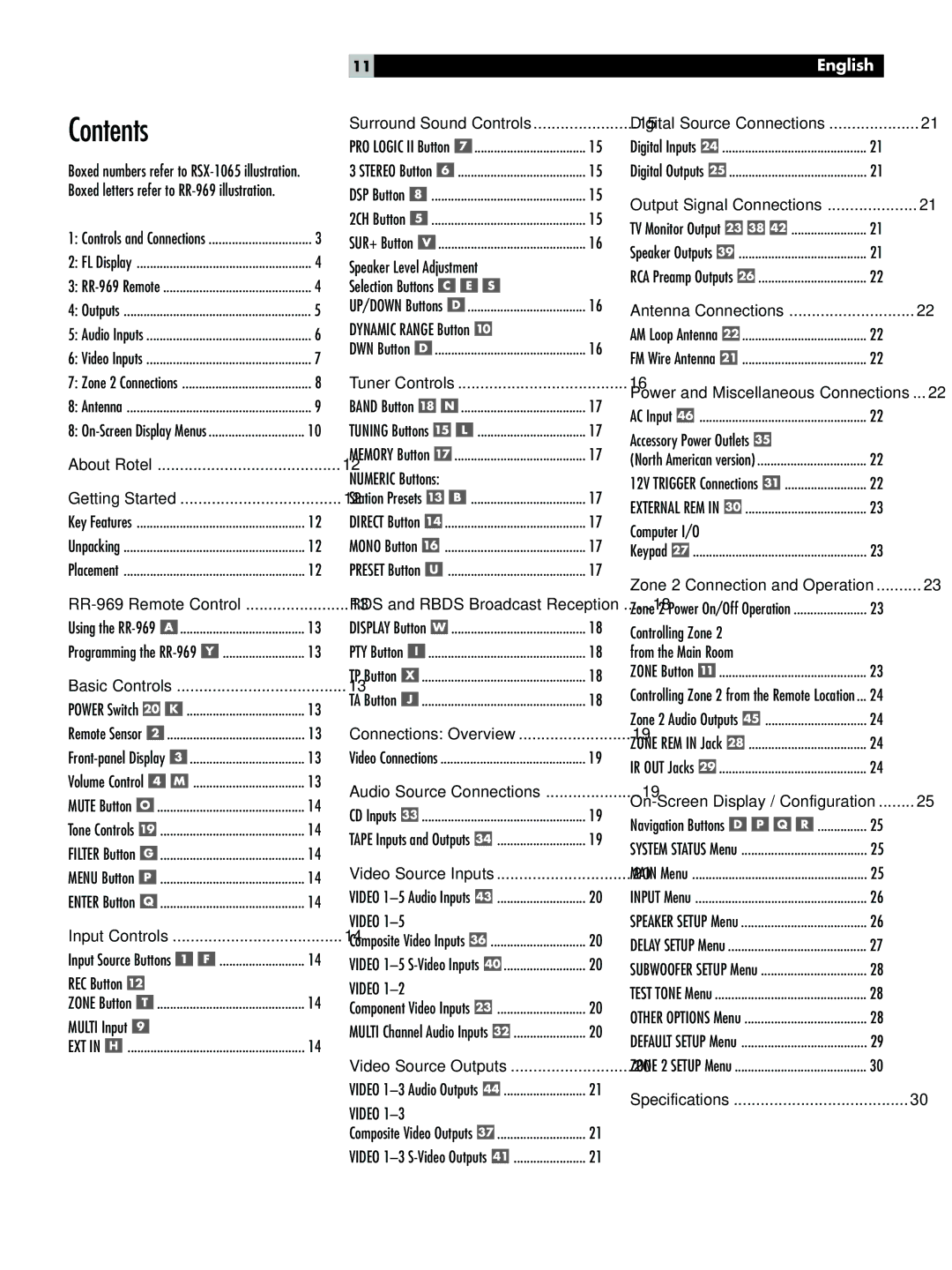 Rotel RSX-1065 owner manual Contents 