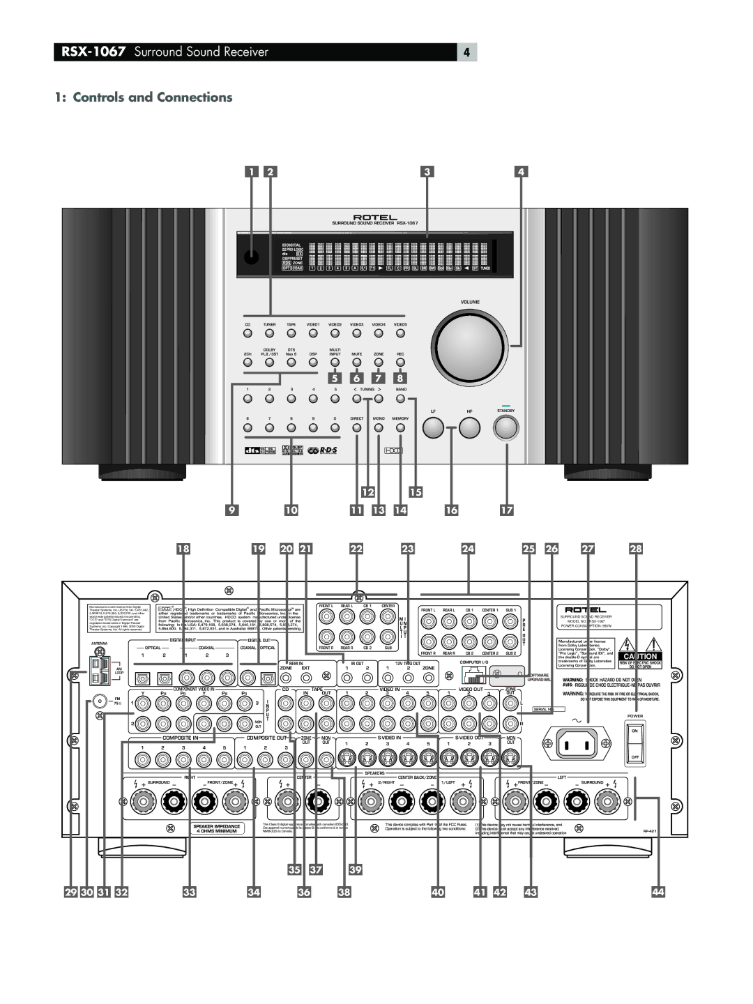 Rotel owner manual RSX-1067Surround Sound Receiver, Controls and Connections 