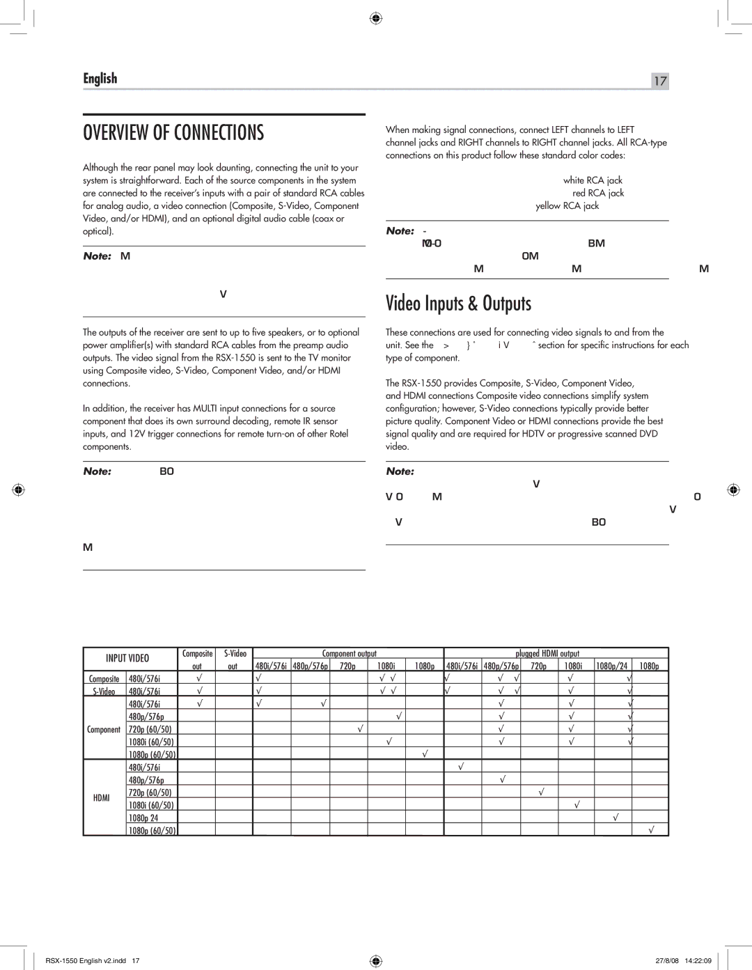 Rotel RSX-1550 owner manual Overview of Connections, Video Inputs & Outputs 