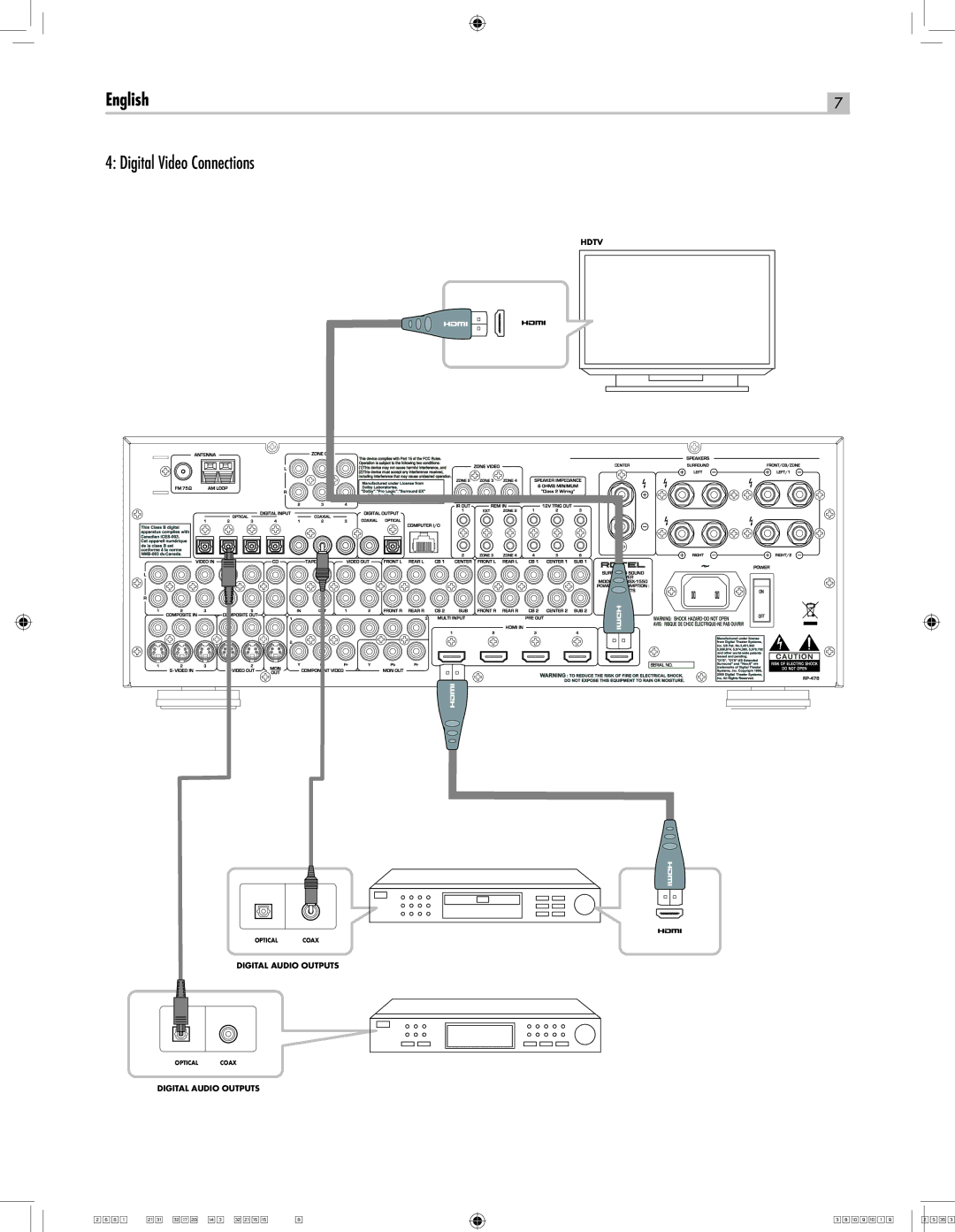 Rotel RSX-1550 owner manual Digital Video Connections 