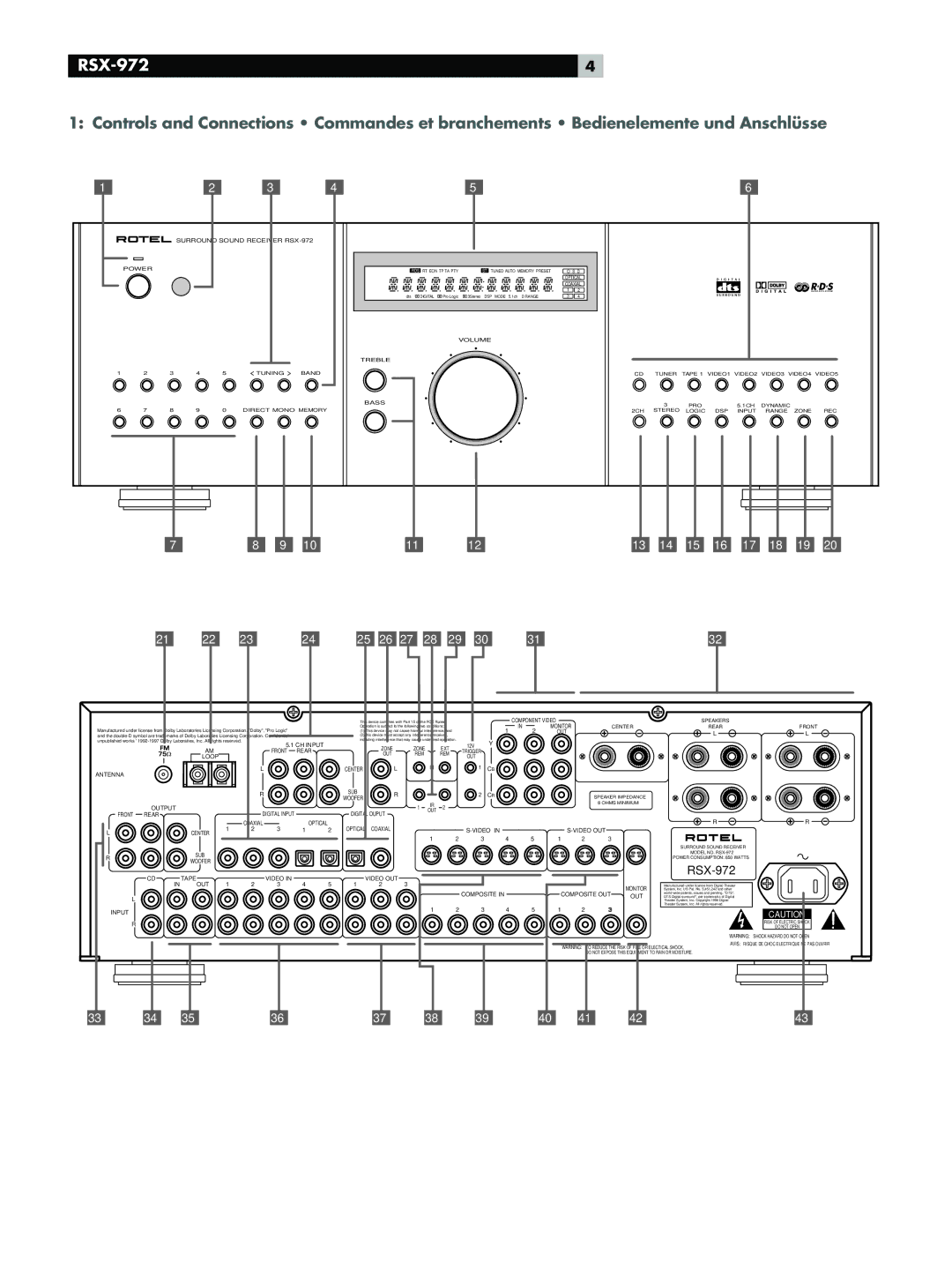 Rotel RSX-972 owner manual 