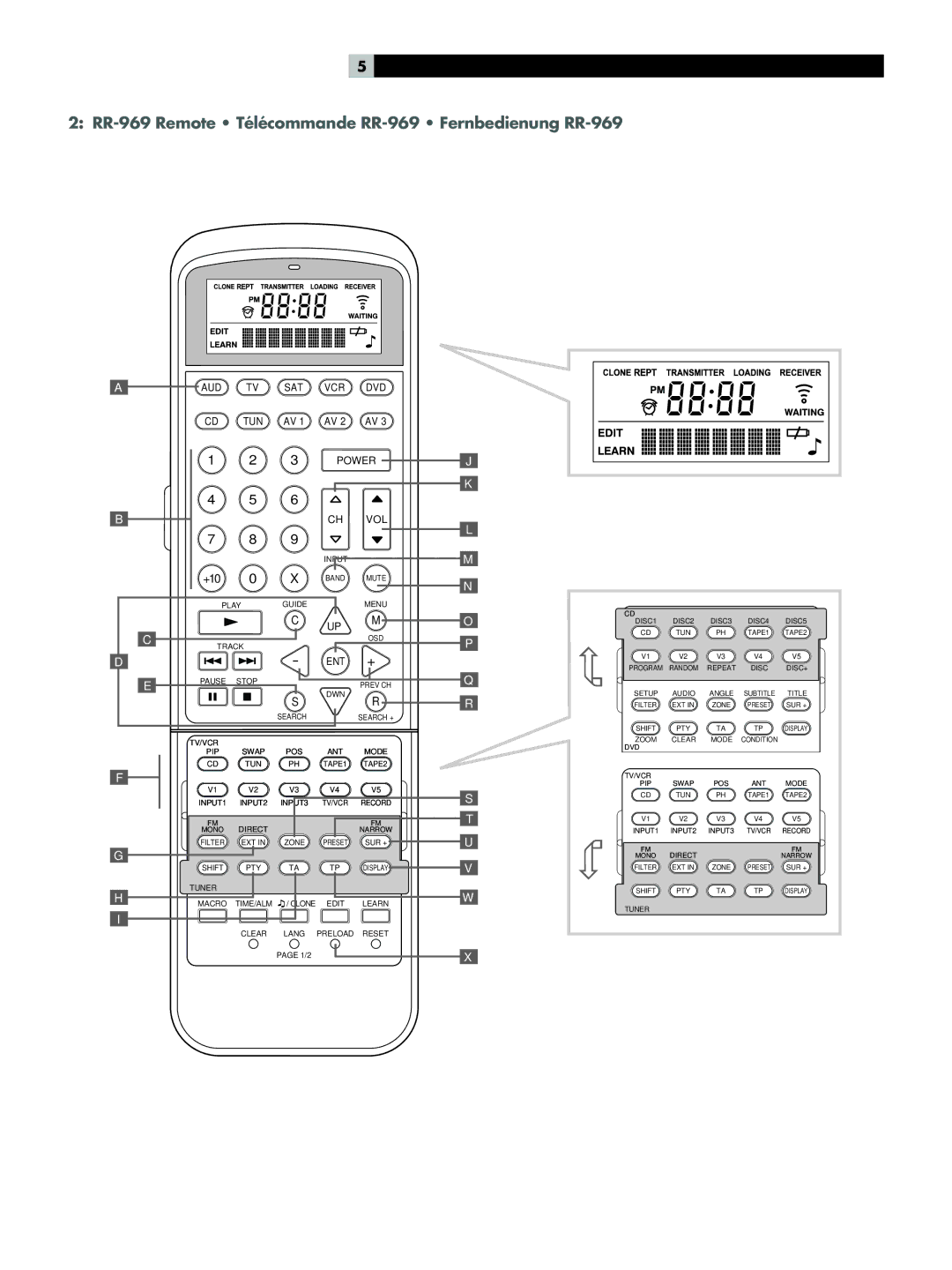 Rotel RSX-972 owner manual RR-969 Remote Télécommande RR-969 Fernbedienung RR-969, Power VOL 