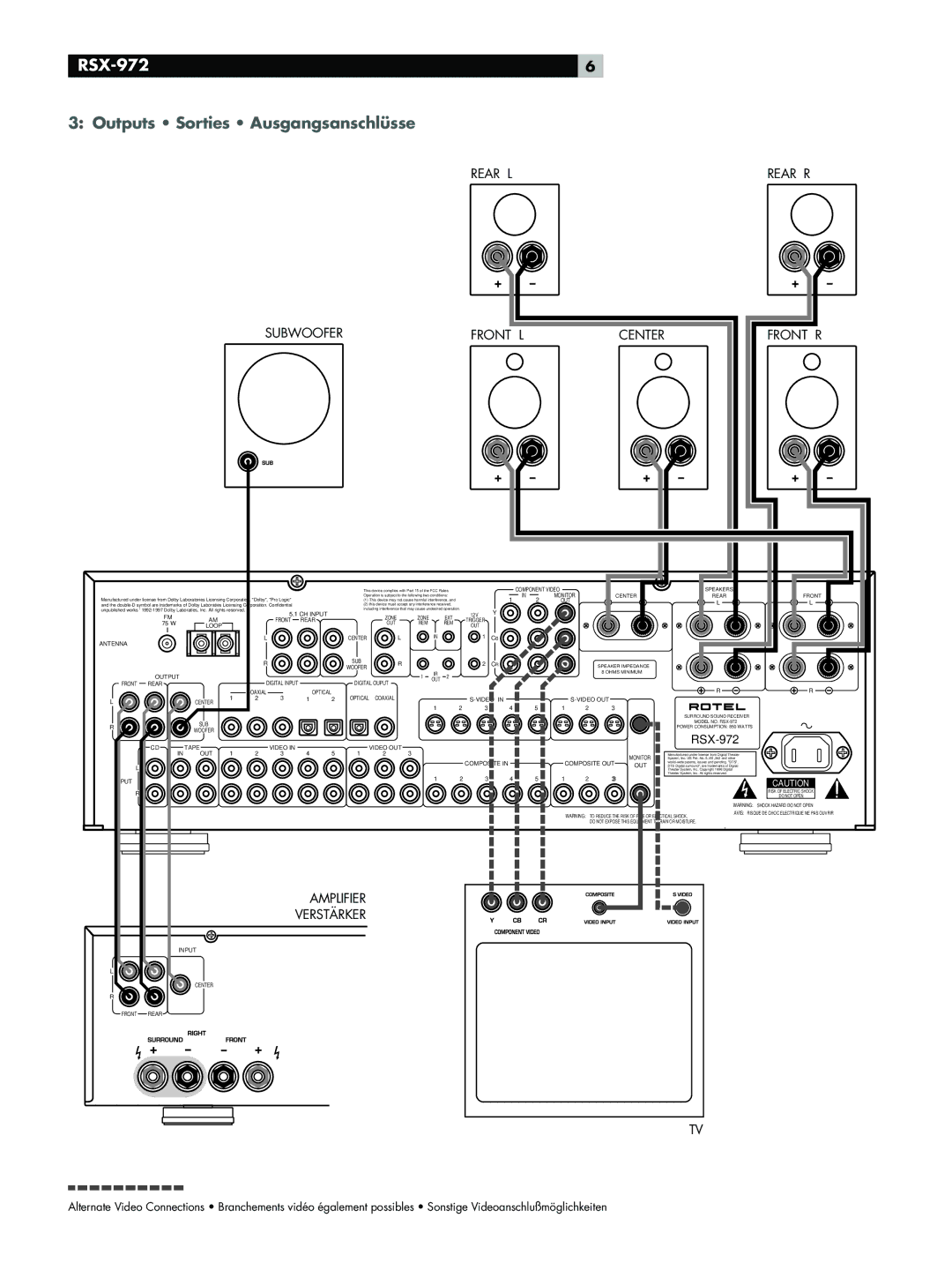 Rotel RSX-972 owner manual Outputs Sorties Ausgangsanschlüsse, Subwoofer Front L Center Front R 