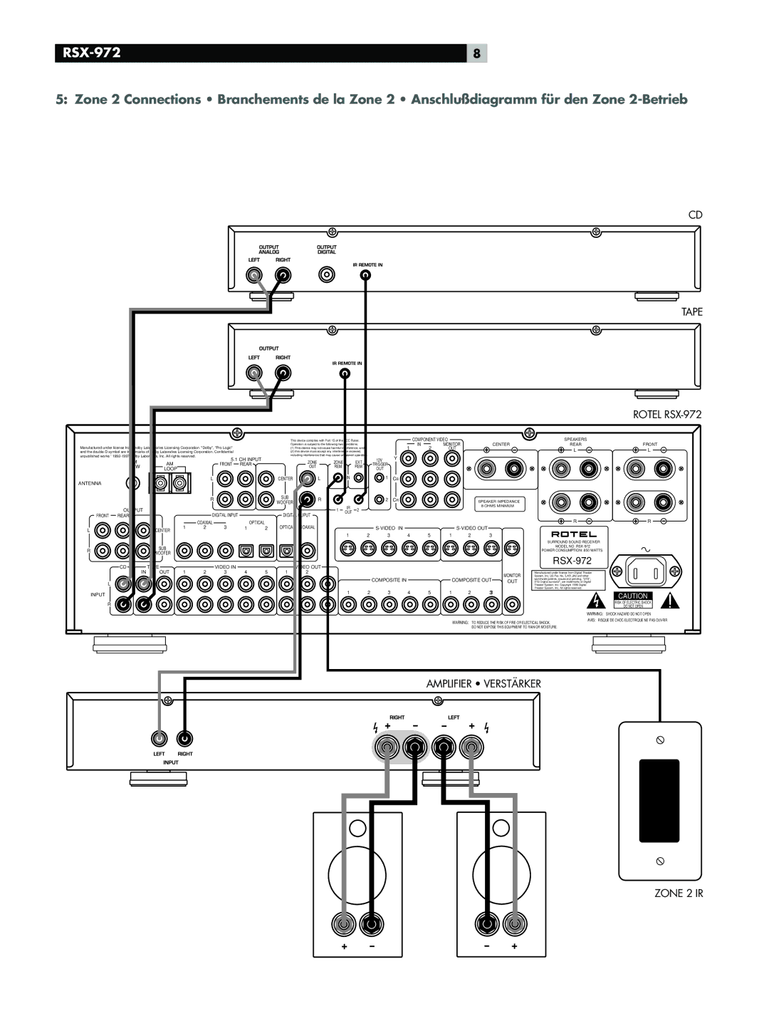 Rotel RSX-972 owner manual Amplifier Verstärker Zone 2 IR 