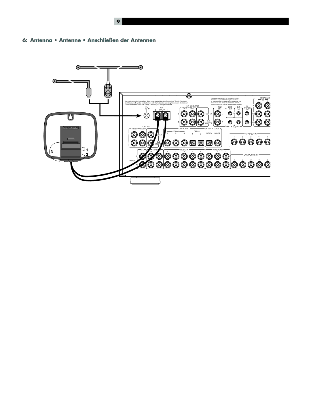 Rotel RSX-972 owner manual Antenna Antenne Anschließen der Antennen 