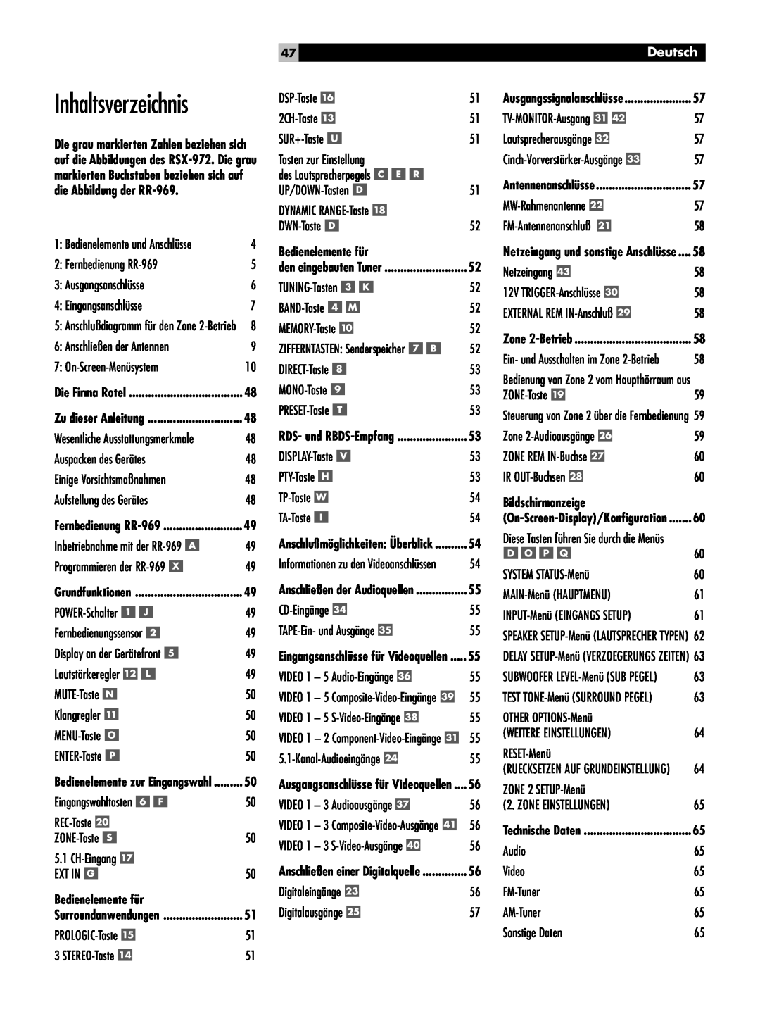 Rotel RSX-972 owner manual Inhaltsverzeichnis, Deutsch 