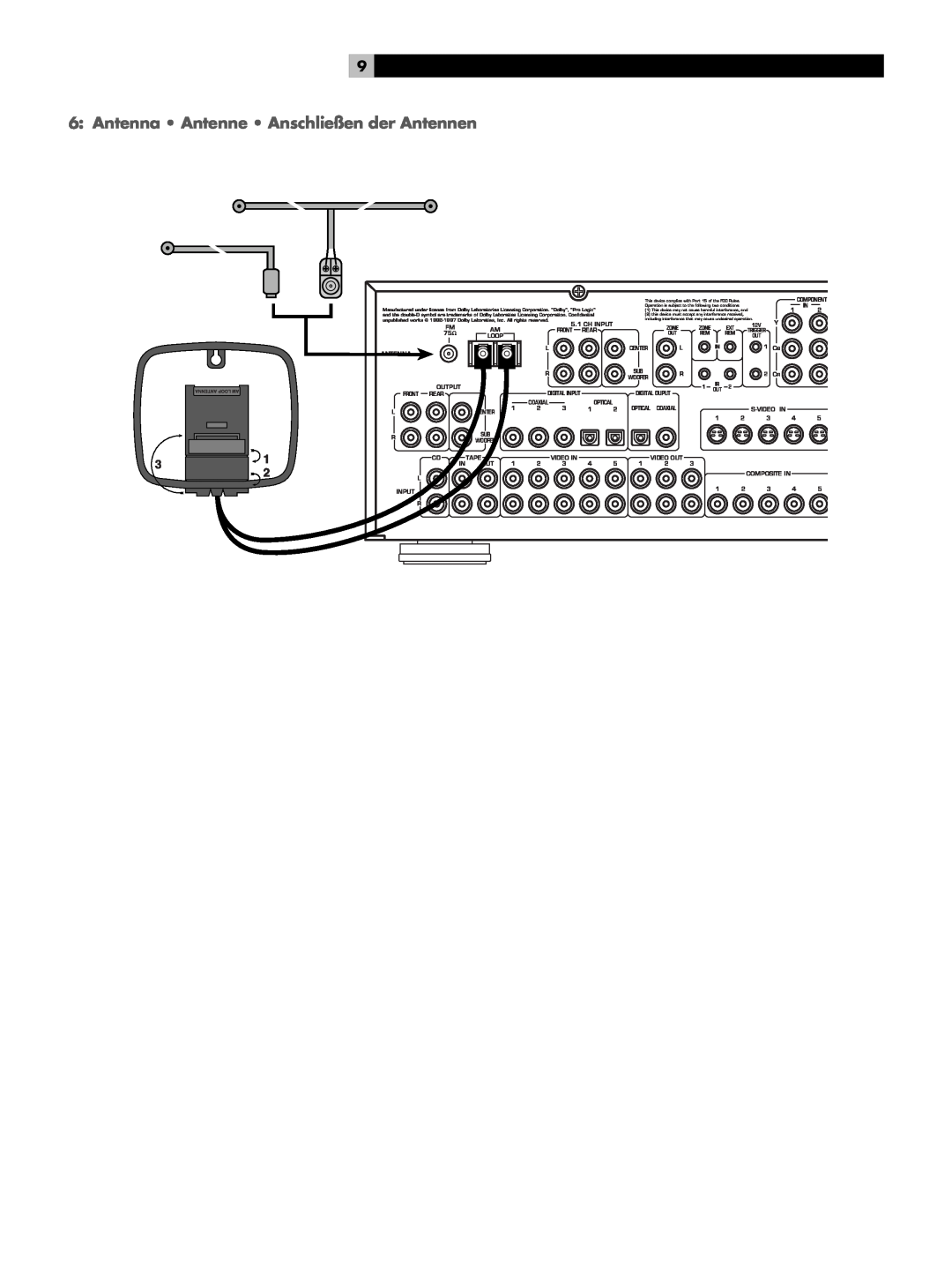 Rotel RSX-972 owner manual 6: Antenna • Antenne • Anschließen der Antennen 