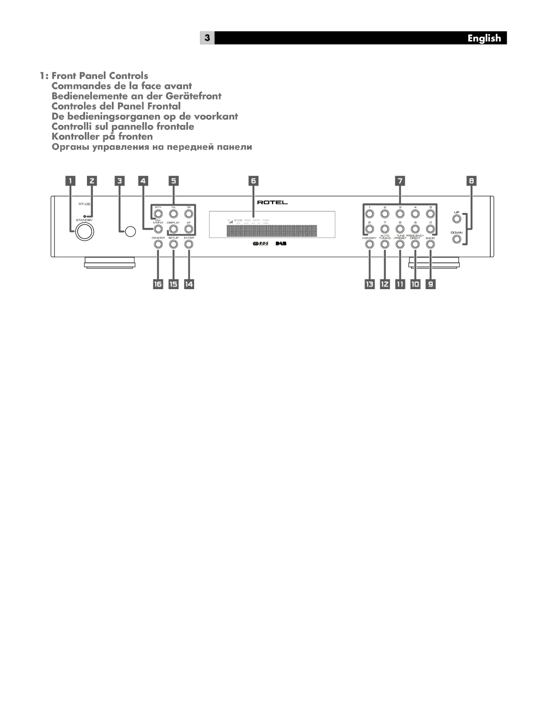 Rotel RT-06 owner manual English 